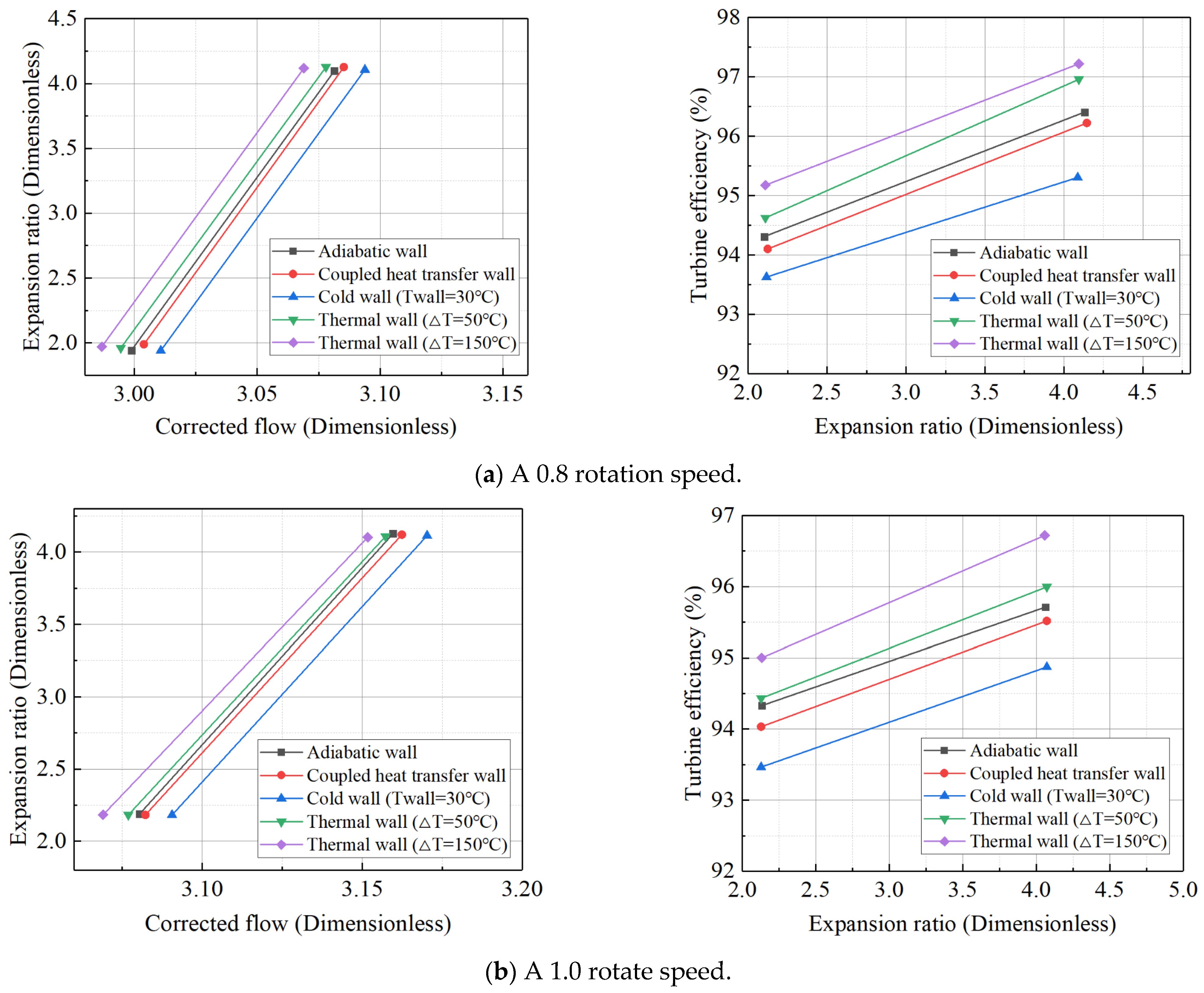 Entropy 27 00711 g010