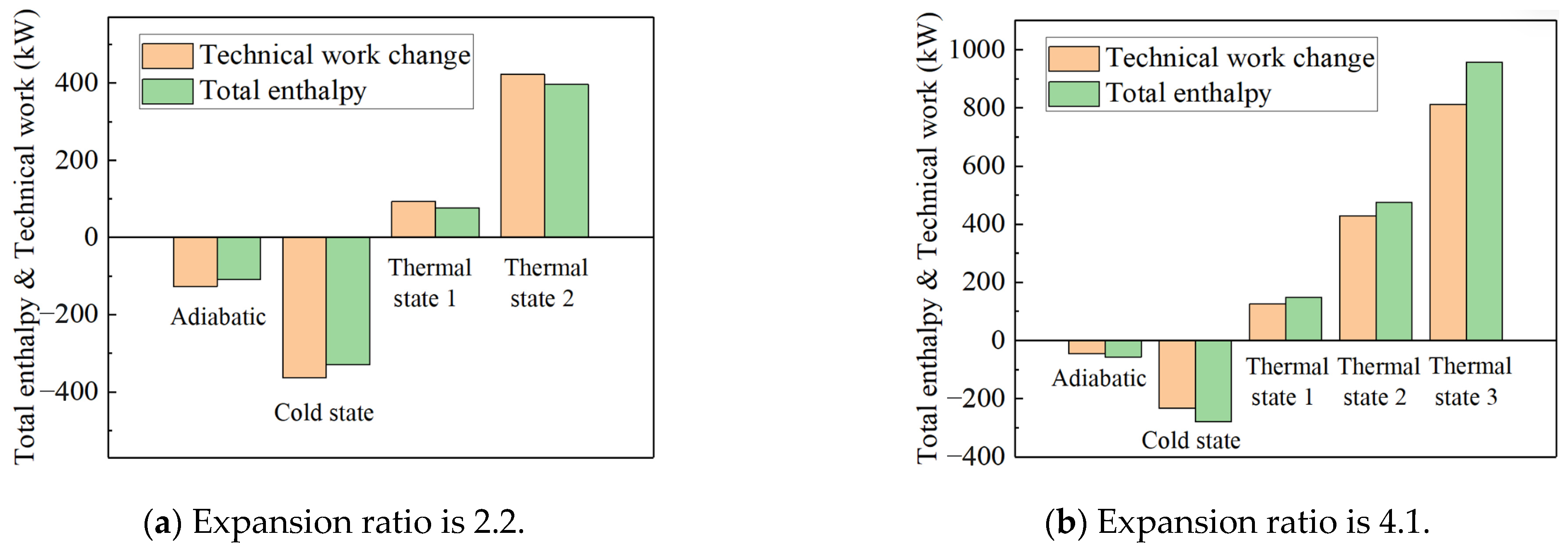 Entropy 27 00711 g011