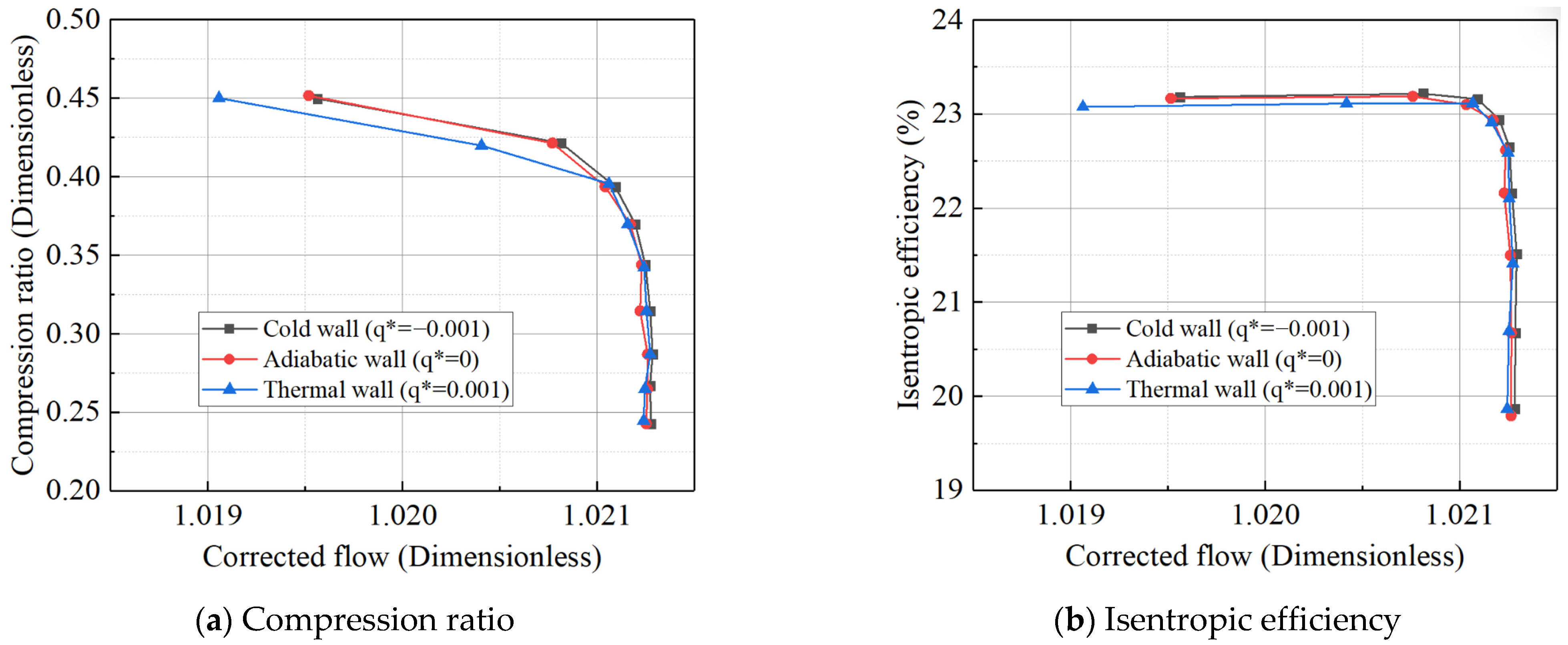 Entropy 27 00711 g012