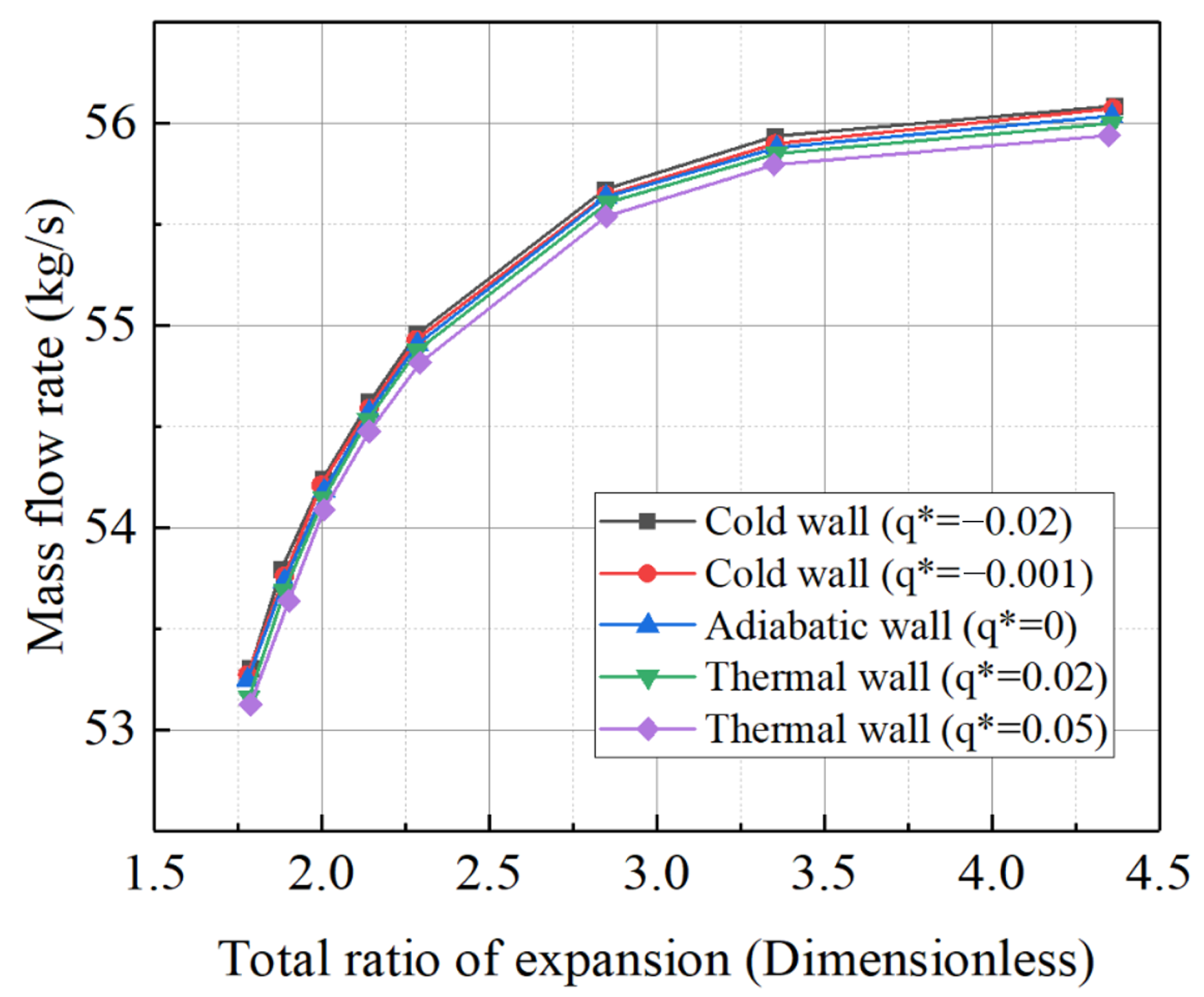 Entropy 27 00711 g013