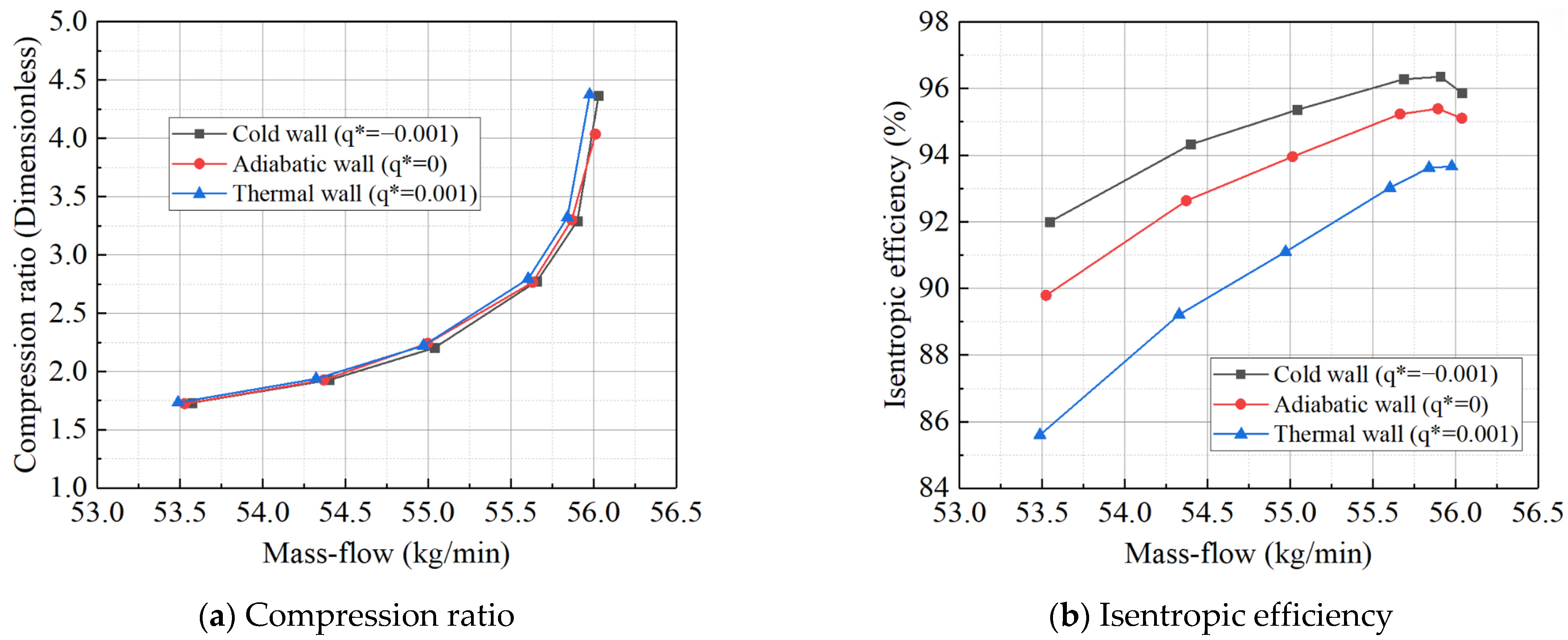 Entropy 27 00711 g014