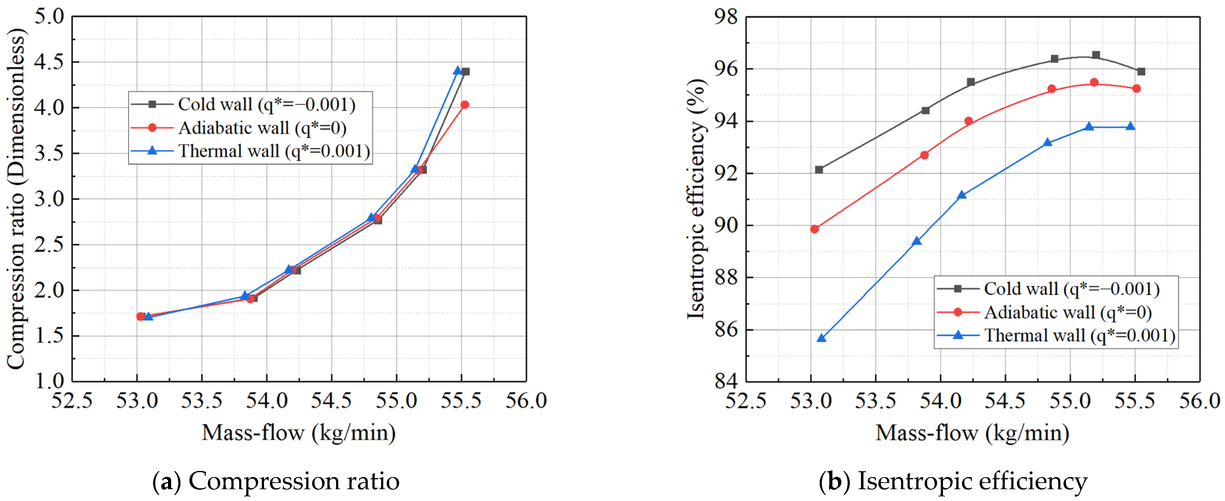 Entropy 27 00711 g015
