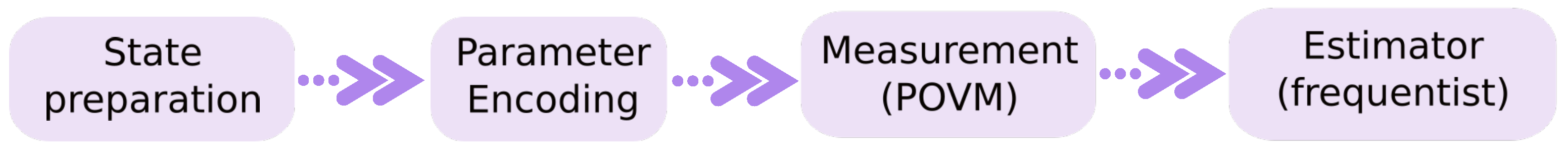 Entropy 27 00712 g001