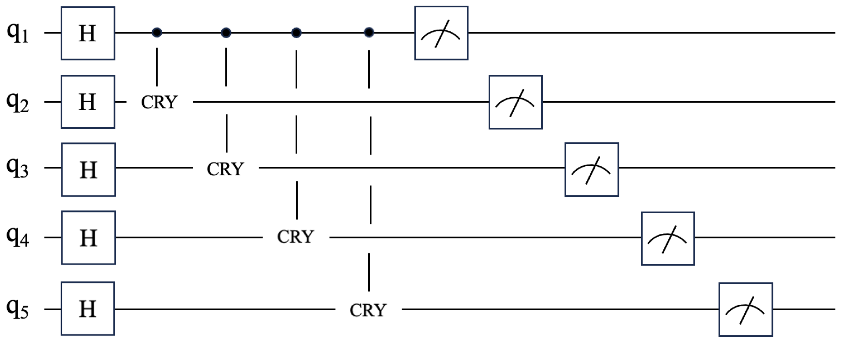 Entropy 27 00713 g004