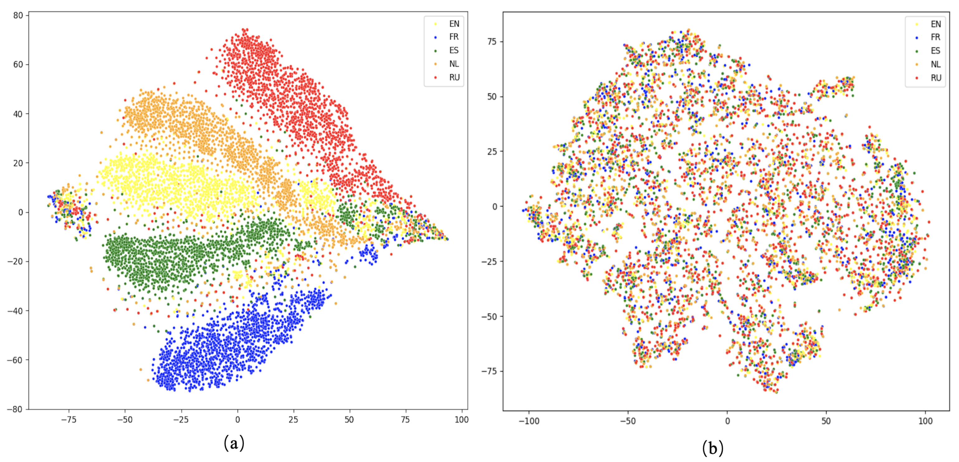 Entropy 27 00713 g006