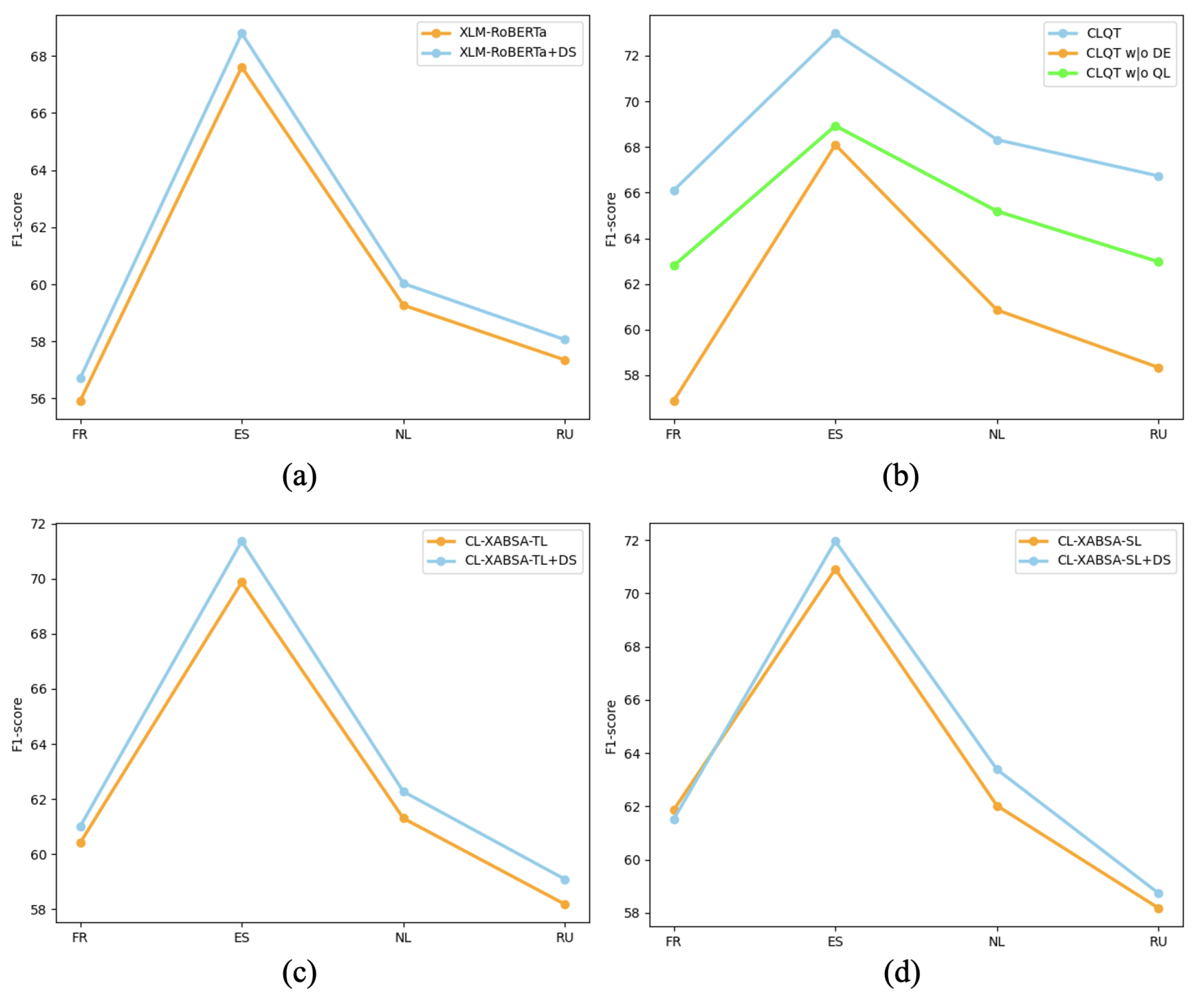 Entropy 27 00713 g007
