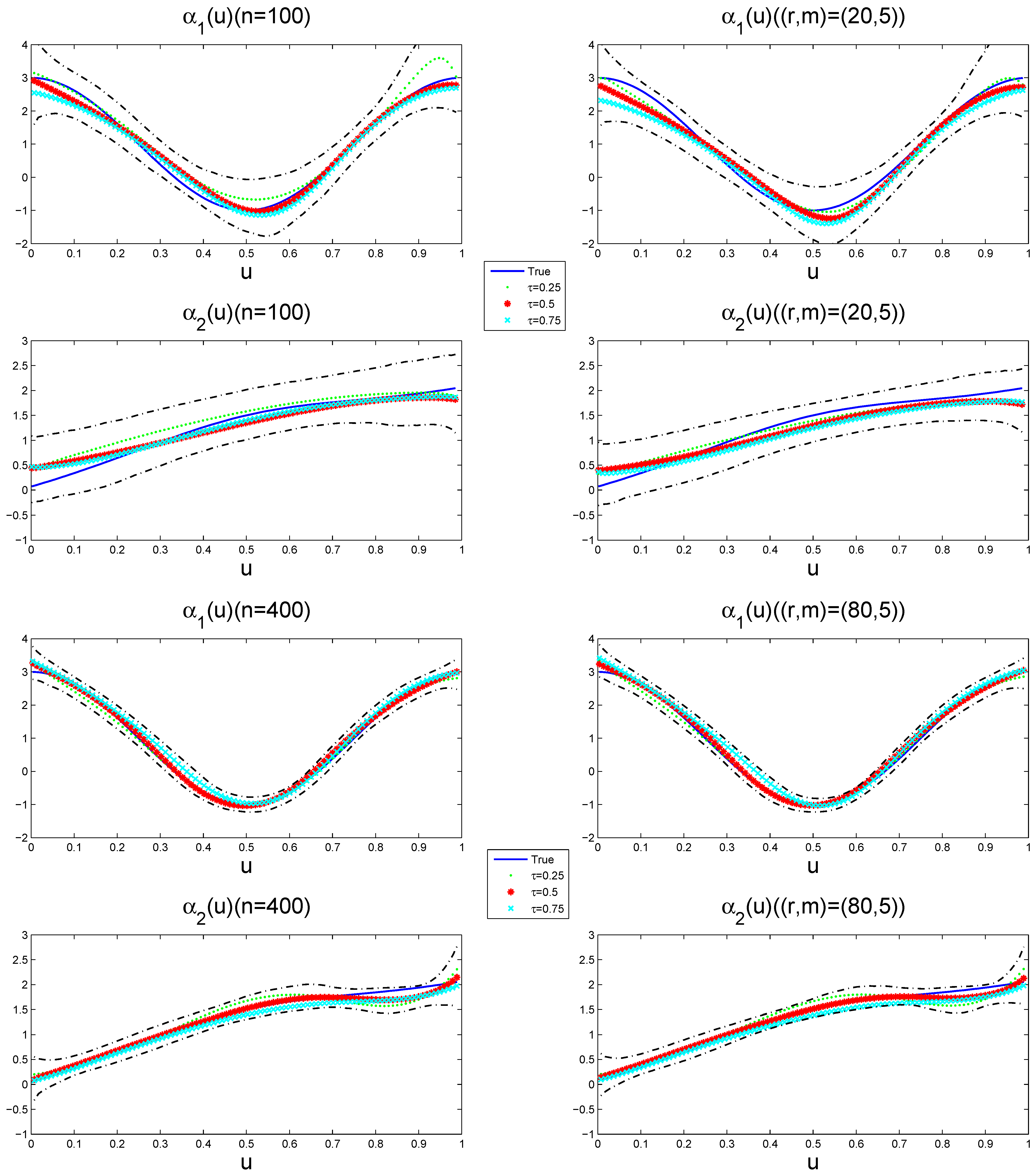 Entropy 27 00715 g004