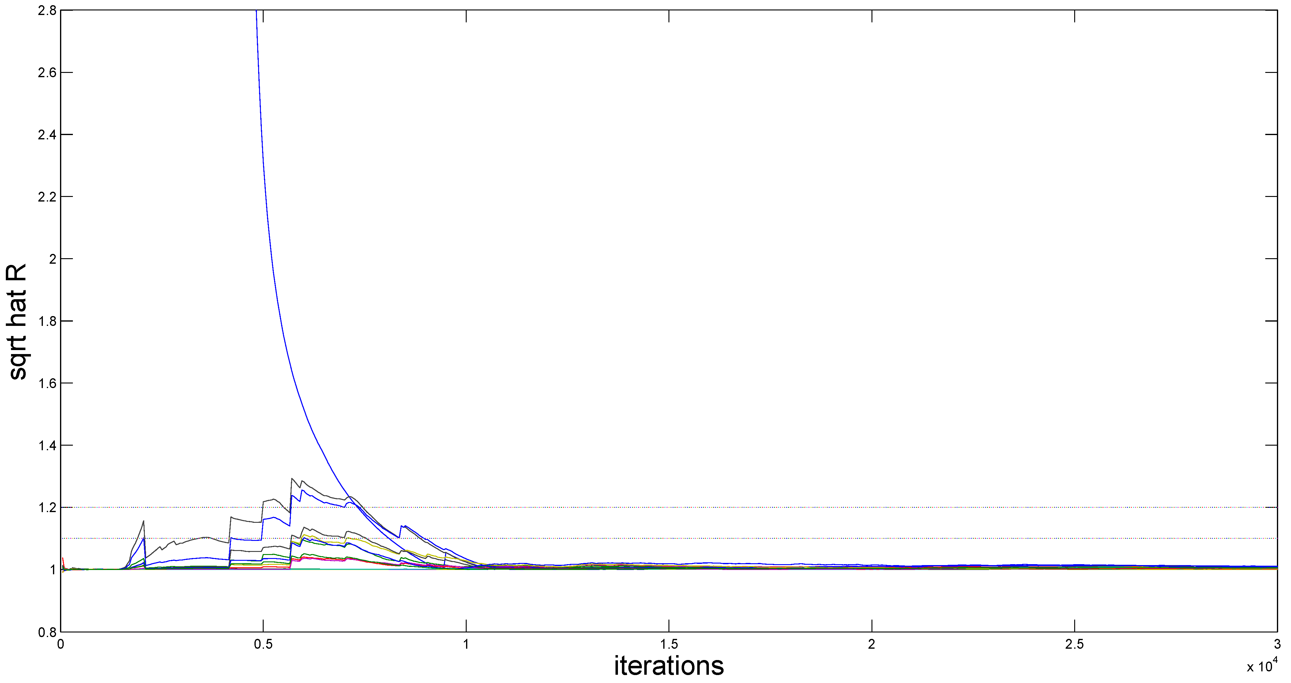 Entropy 27 00715 g006
