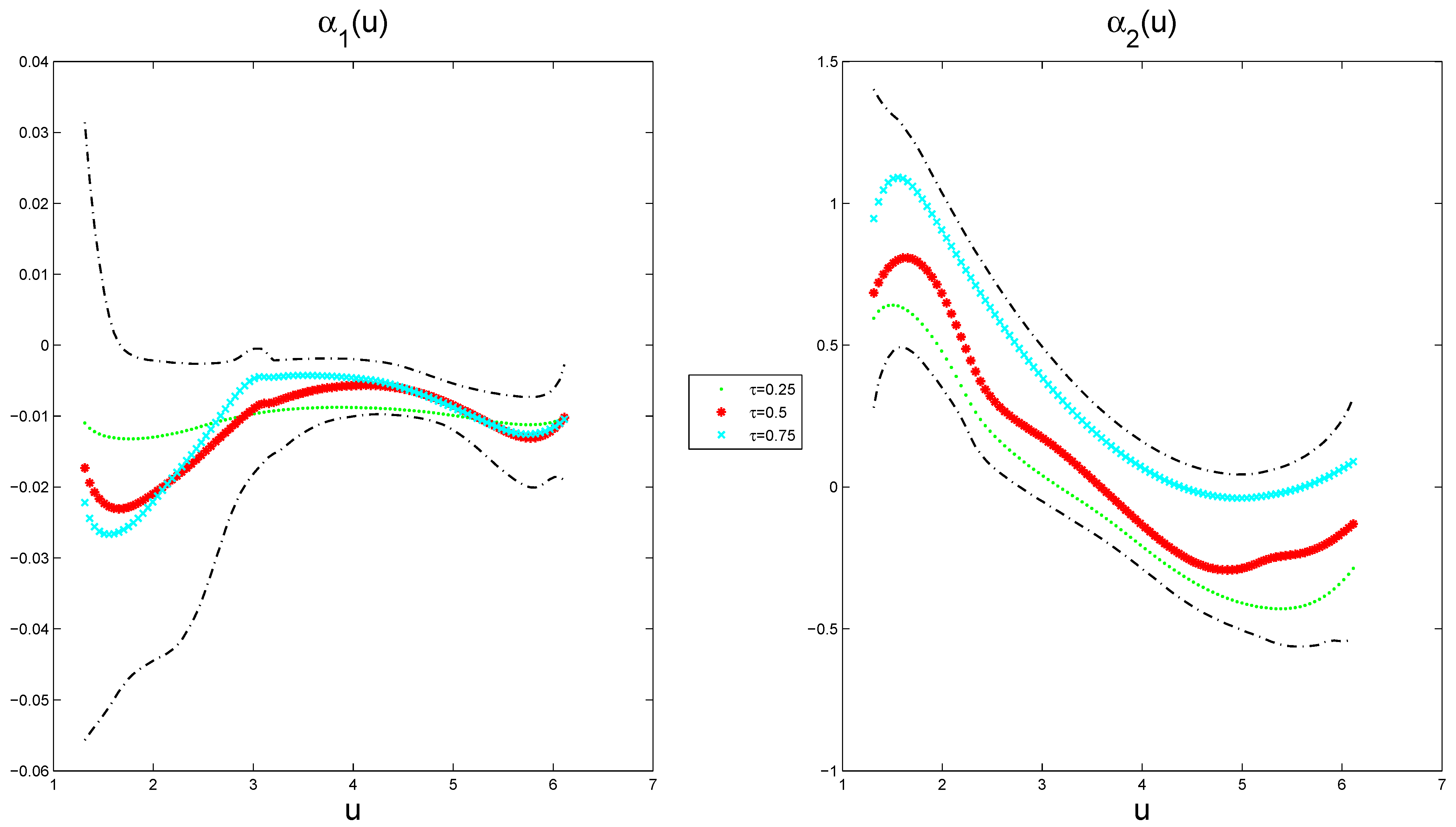 Entropy 27 00715 g007