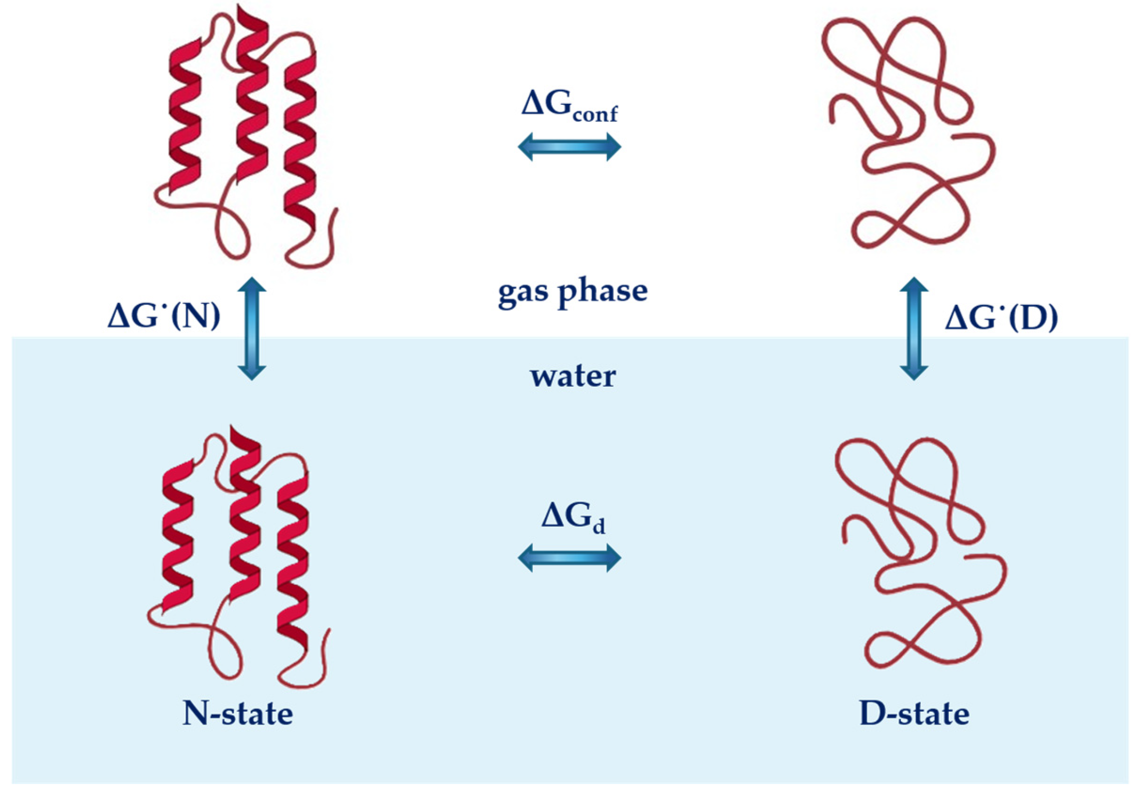 Entropy 27 00716 g001