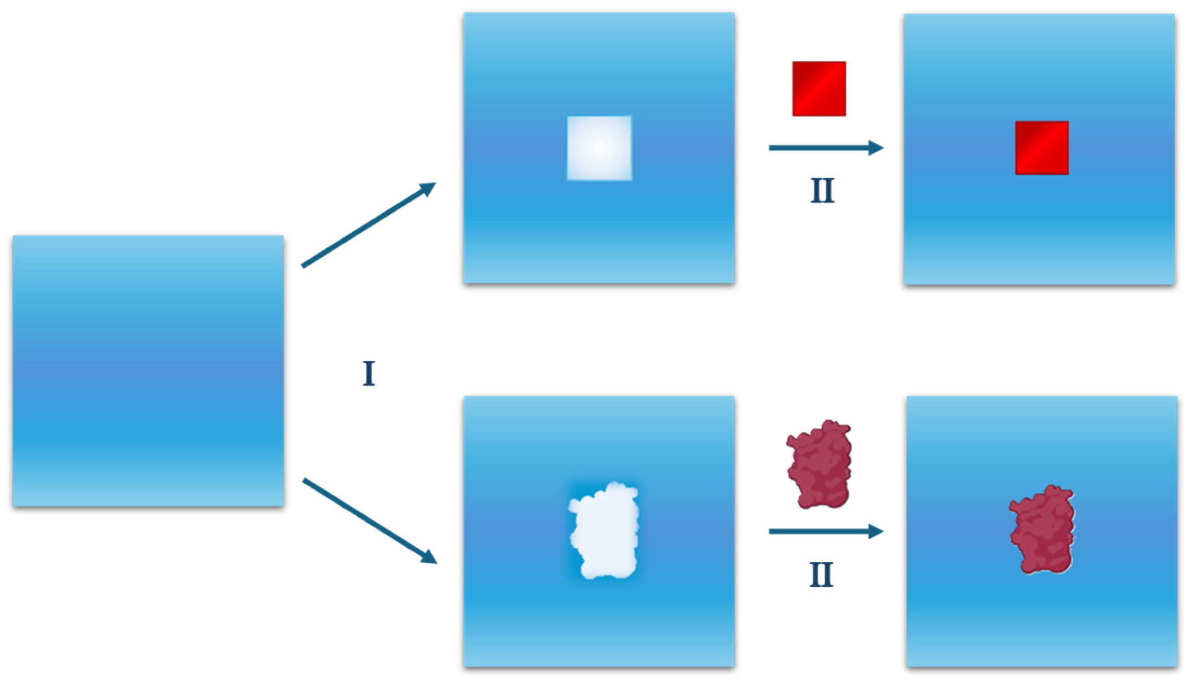 Entropy 27 00716 g003