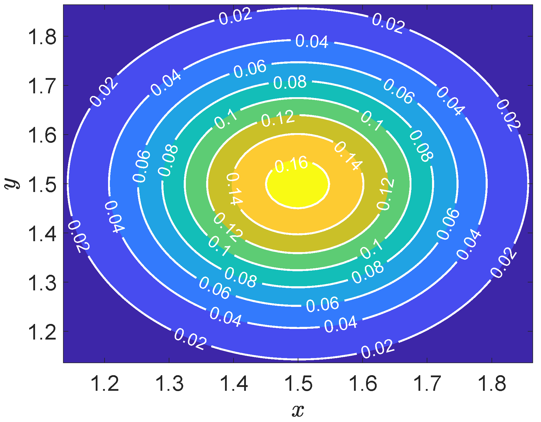 Entropy 27 00717 g007