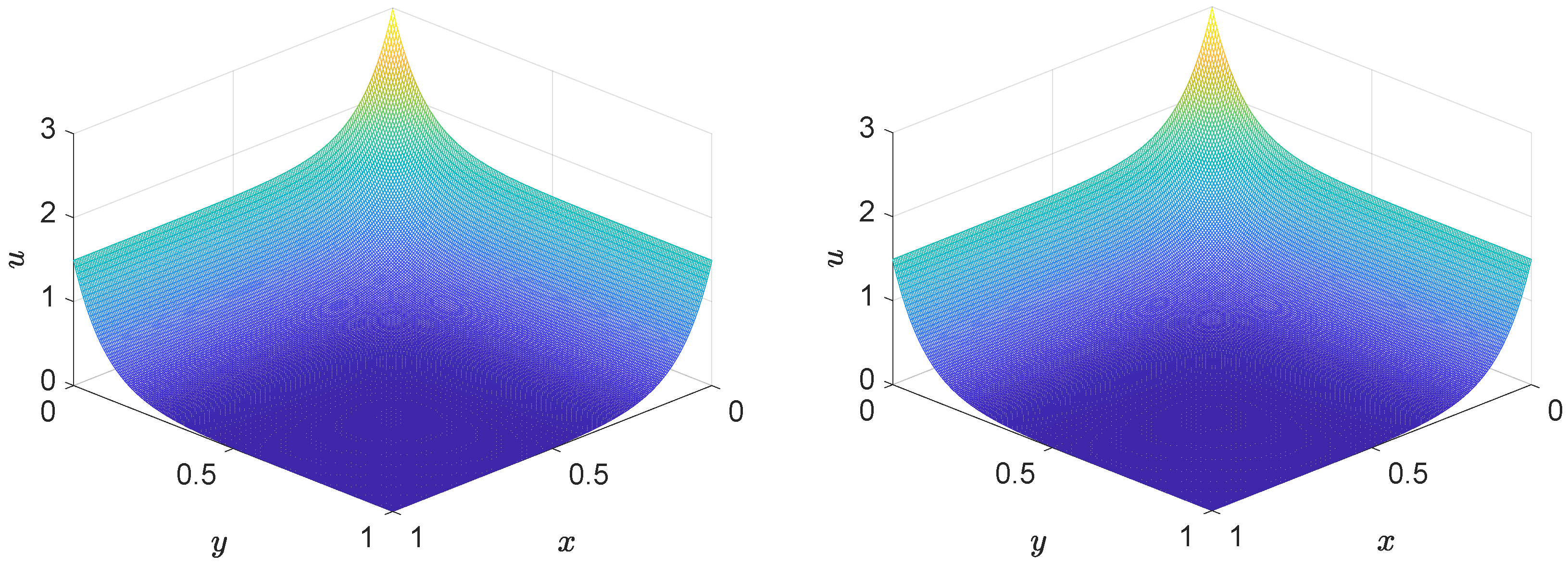 Entropy 27 00717 g011