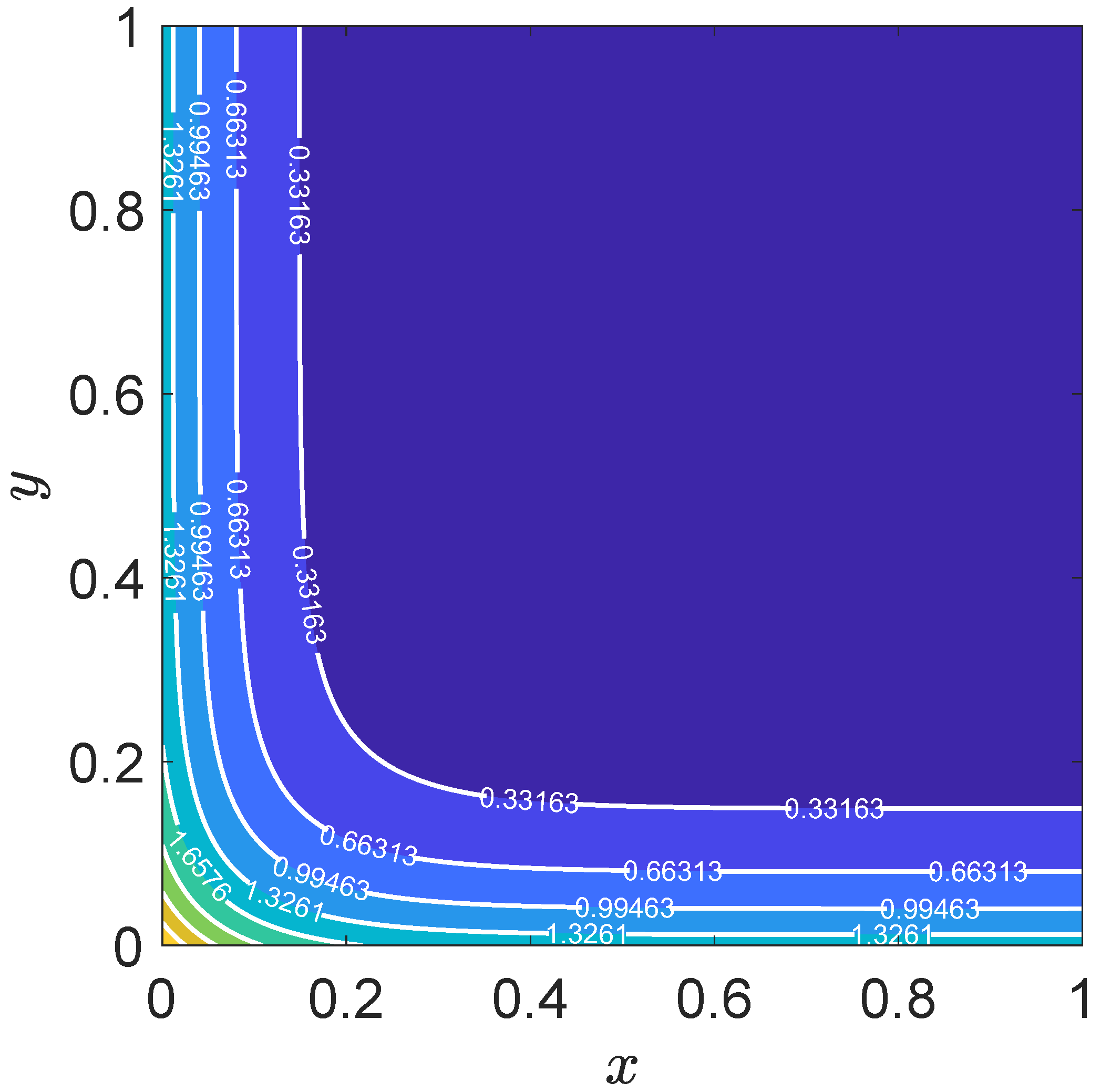 Entropy 27 00717 g013