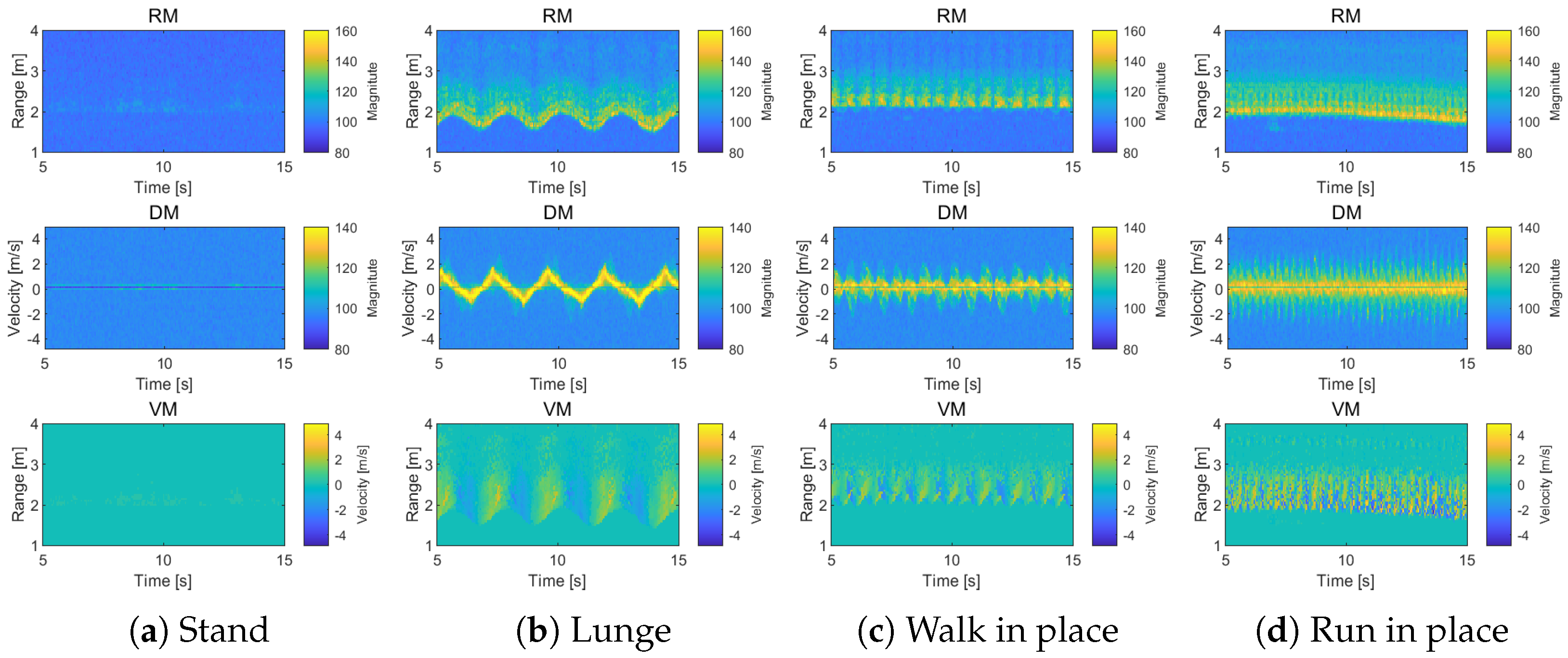 Entropy 27 00720 g004