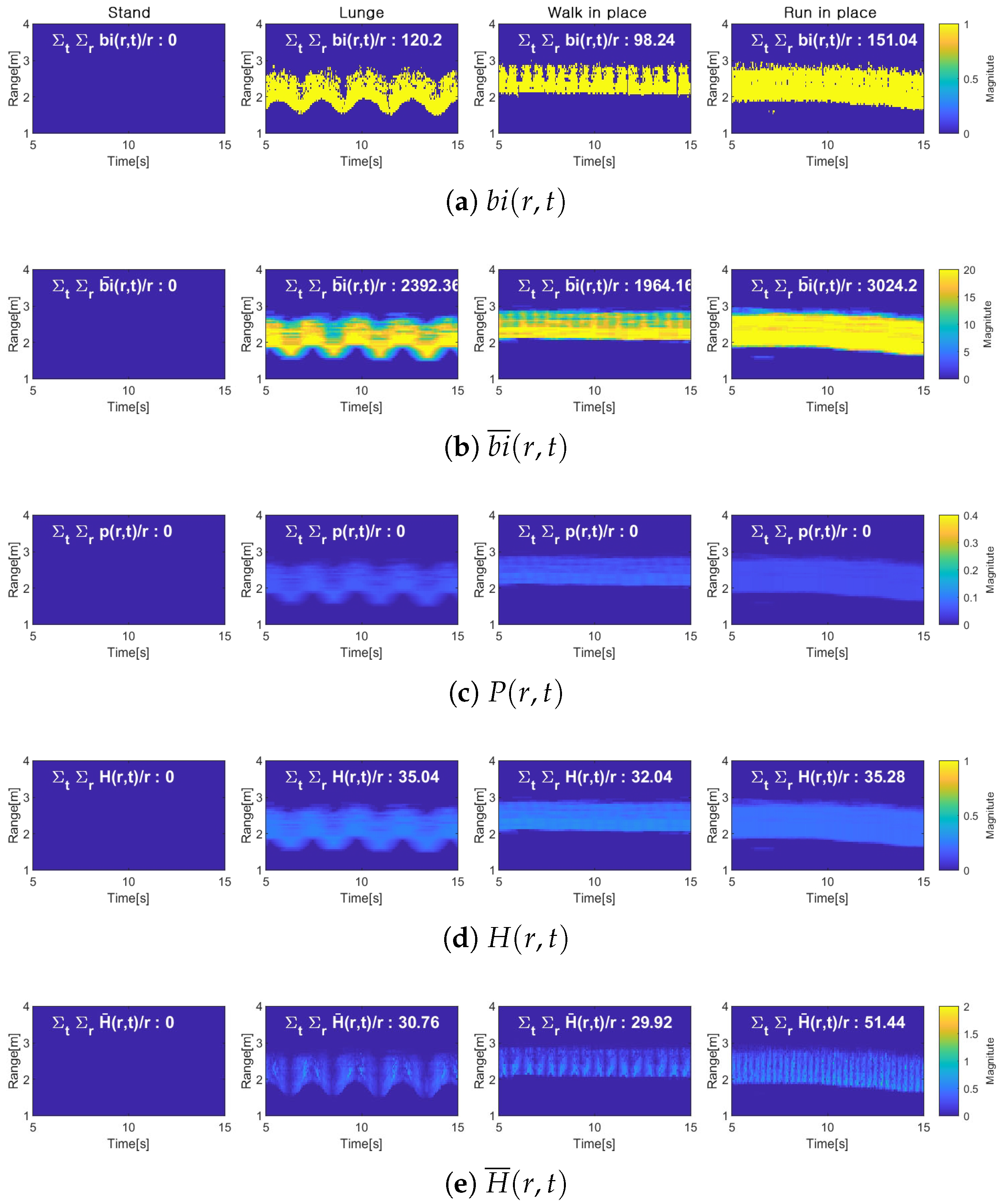 Entropy 27 00720 g007