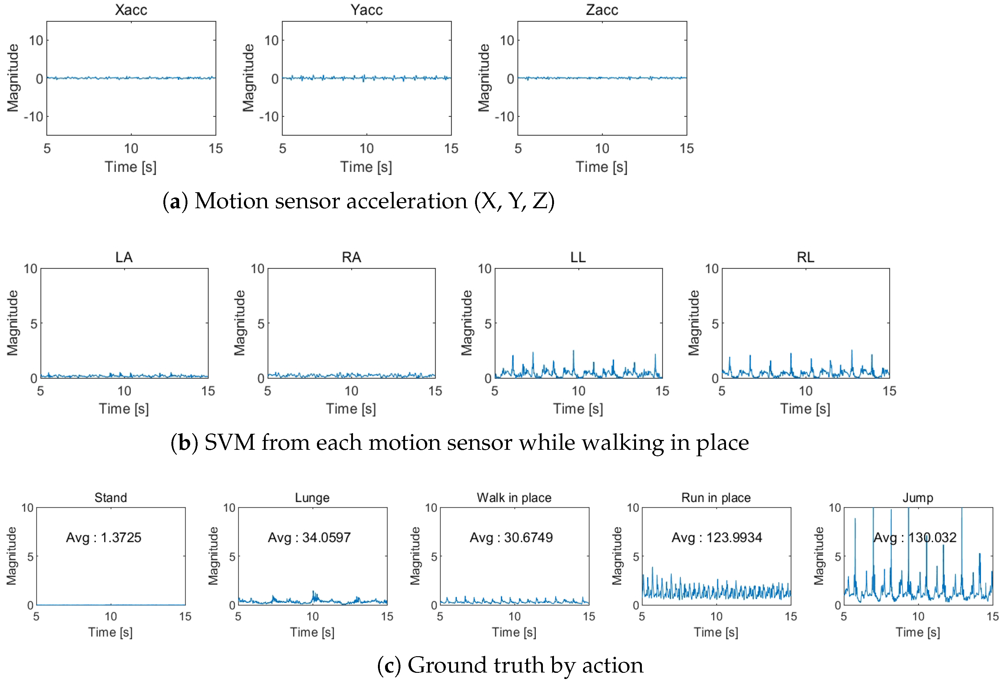 Entropy 27 00720 g009