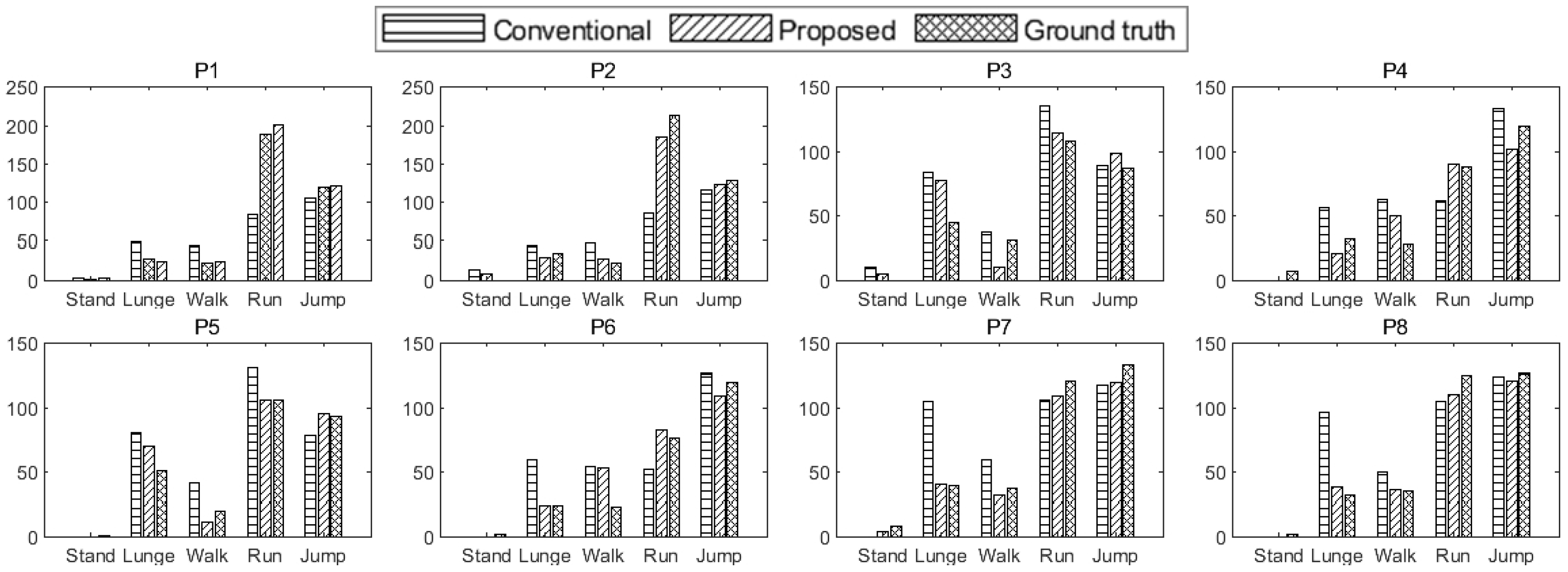 Entropy 27 00720 g010