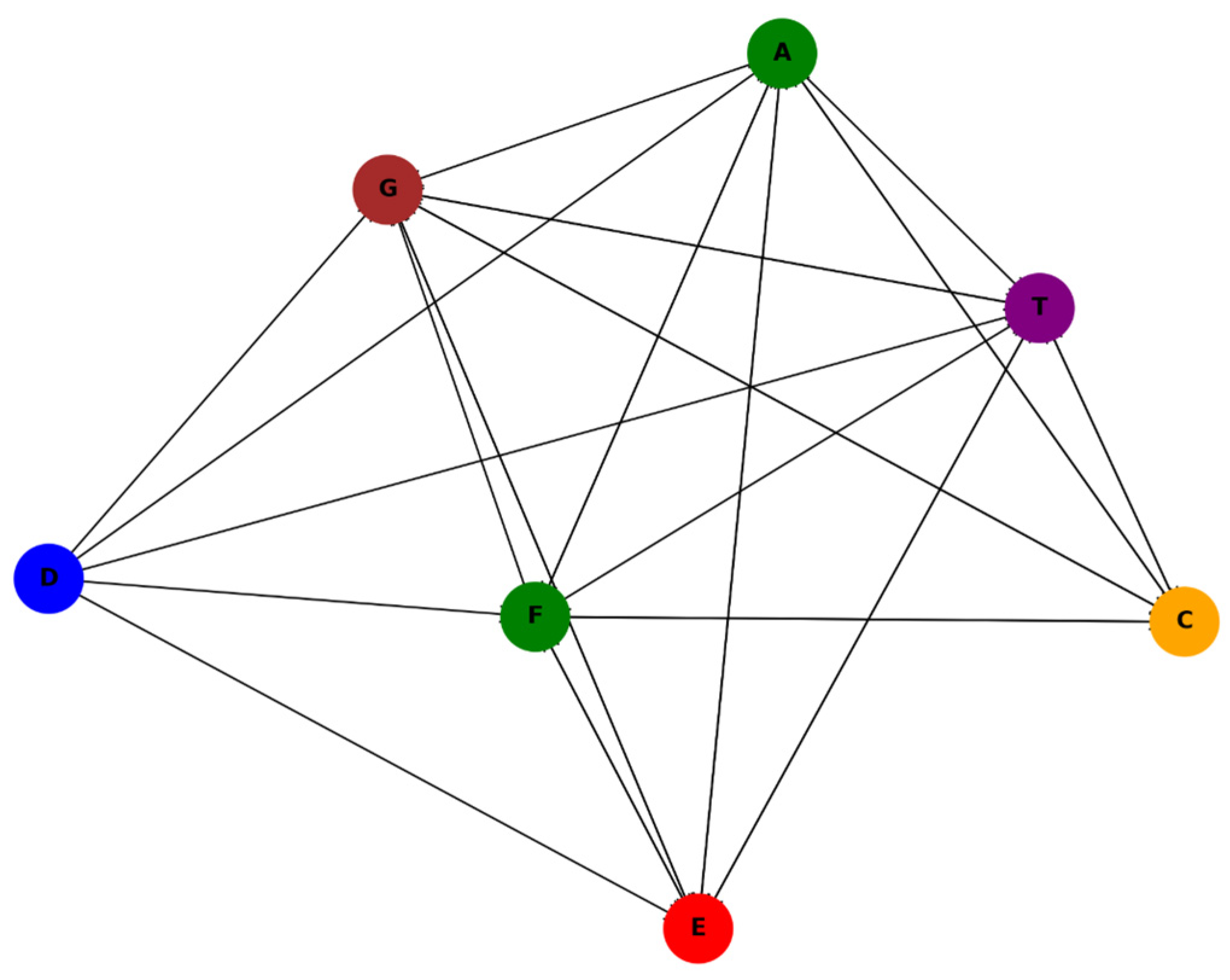 Entropy 27 00725 g002