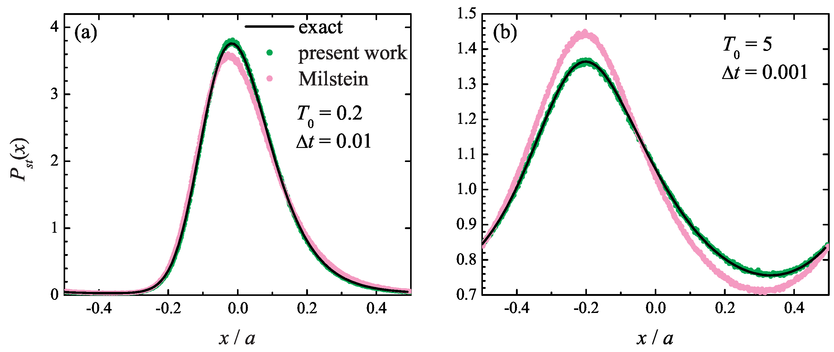 Entropy 27 00729 g003
