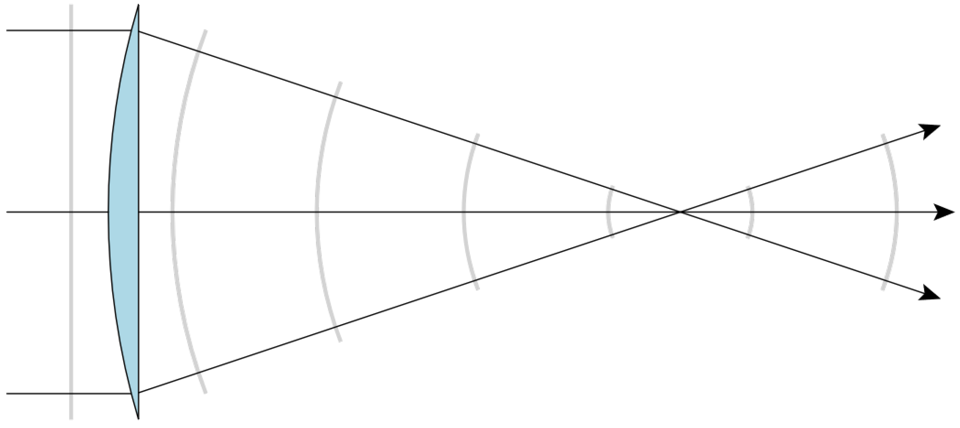 Entropy 27 00730 g001