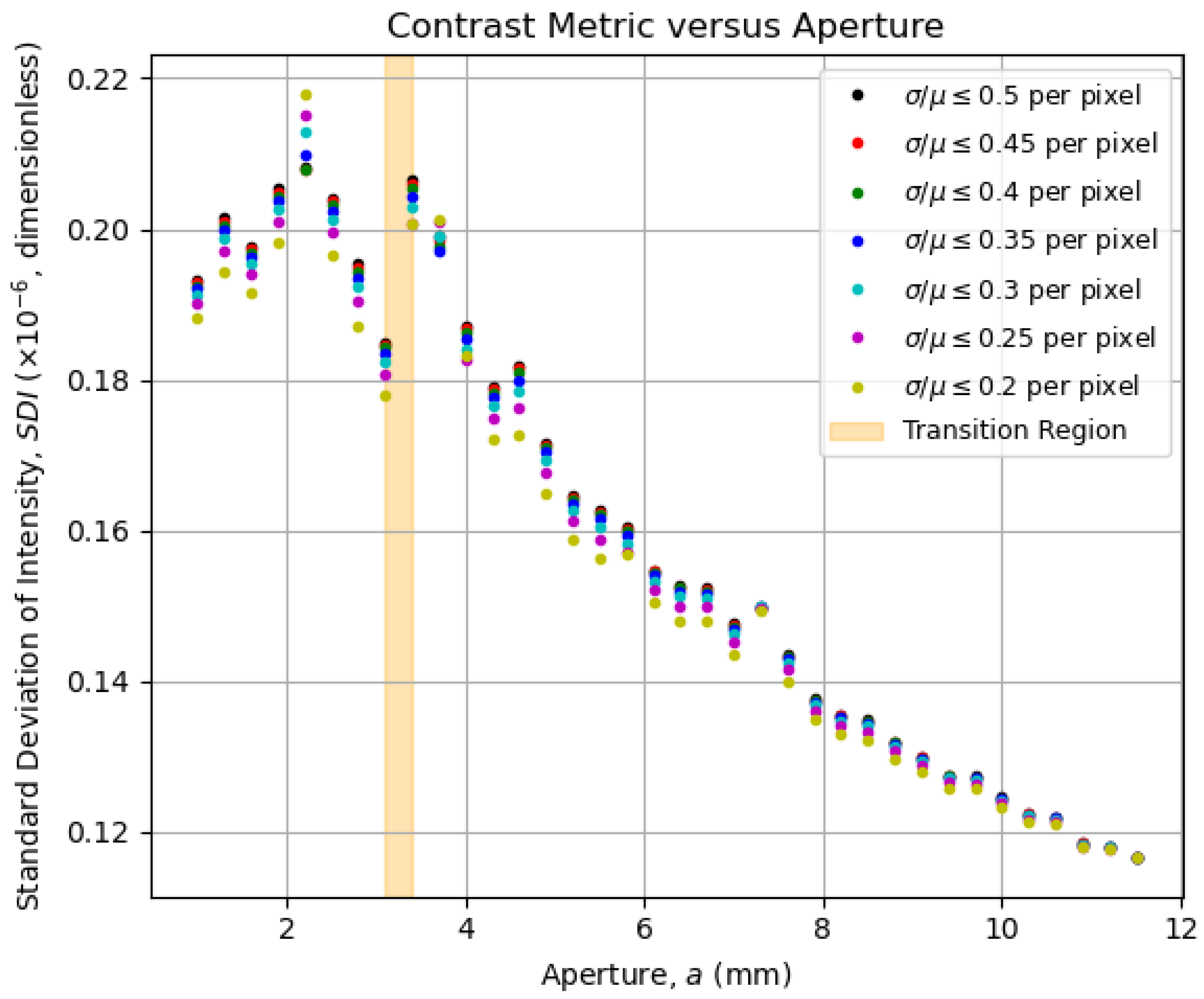 Entropy 27 00730 g008
