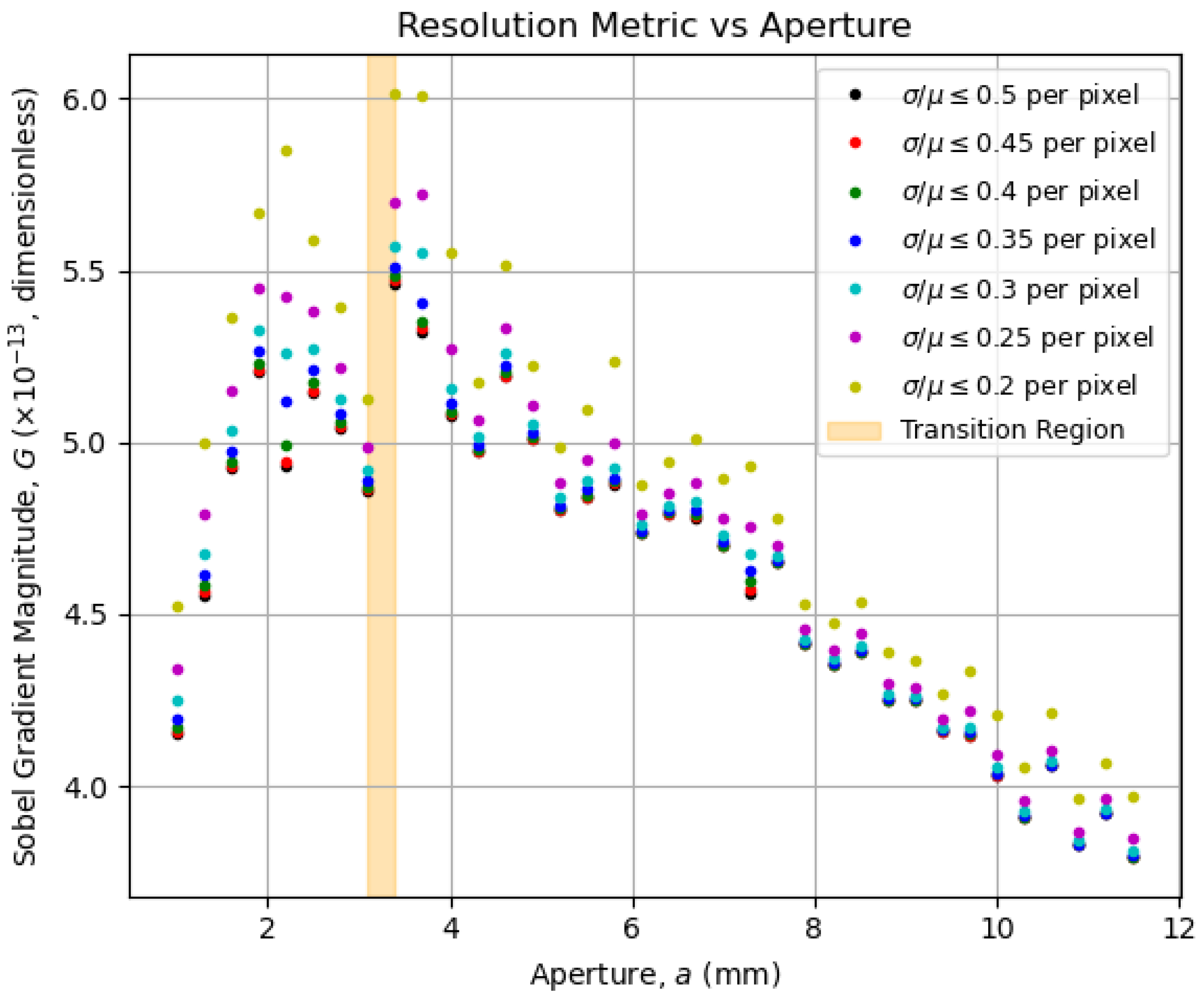 Entropy 27 00730 g009