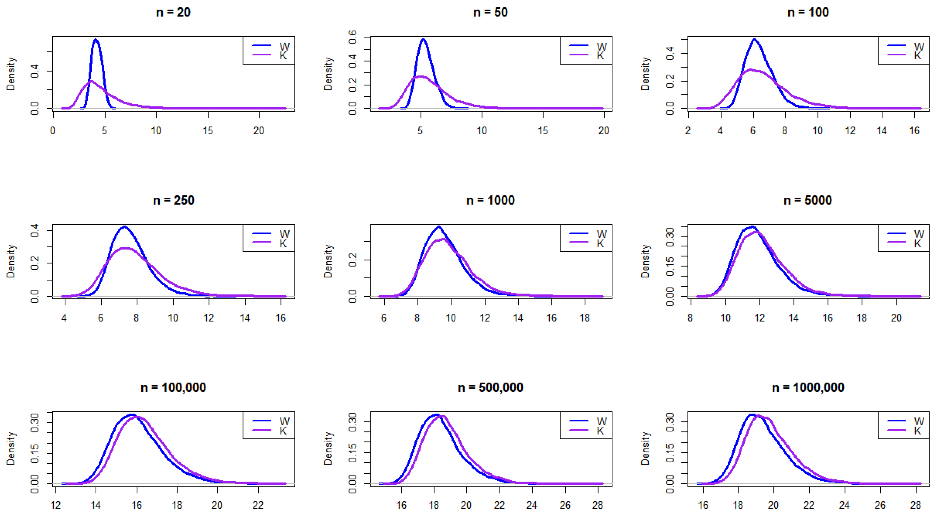 Entropy 27 00731 g003