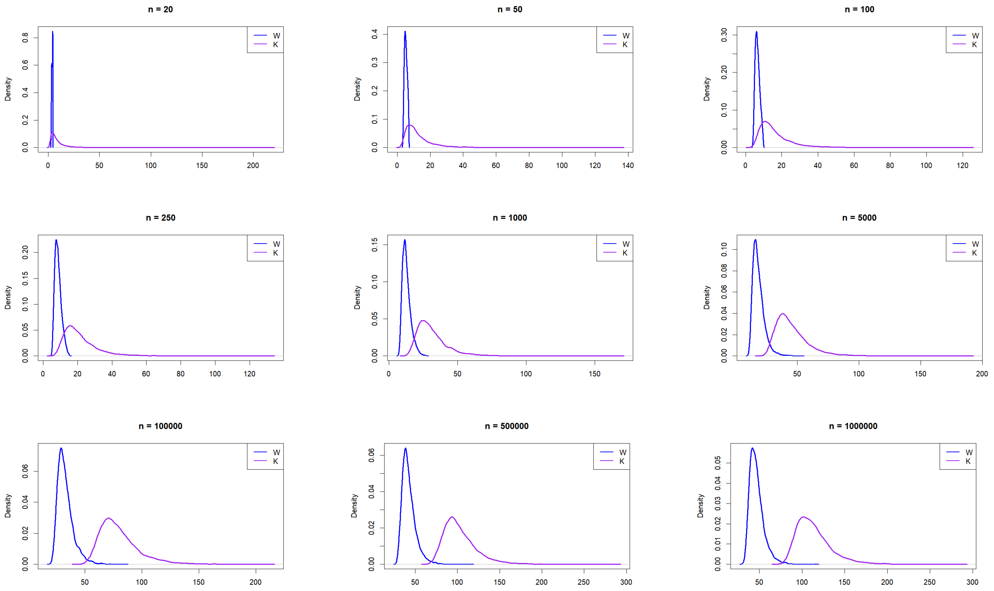 Entropy 27 00731 g004