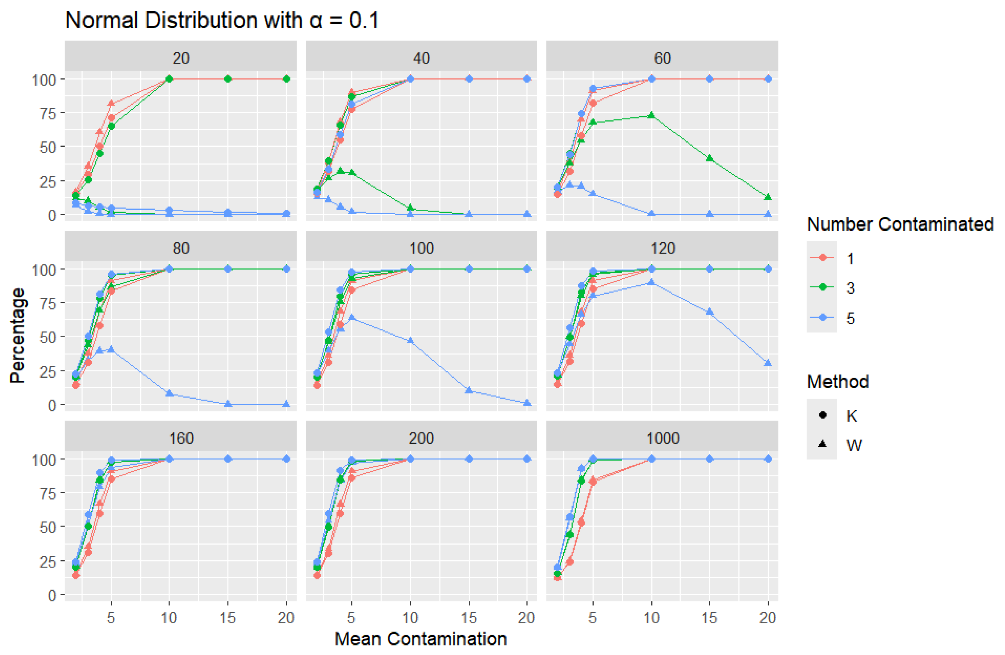 Entropy 27 00731 g006