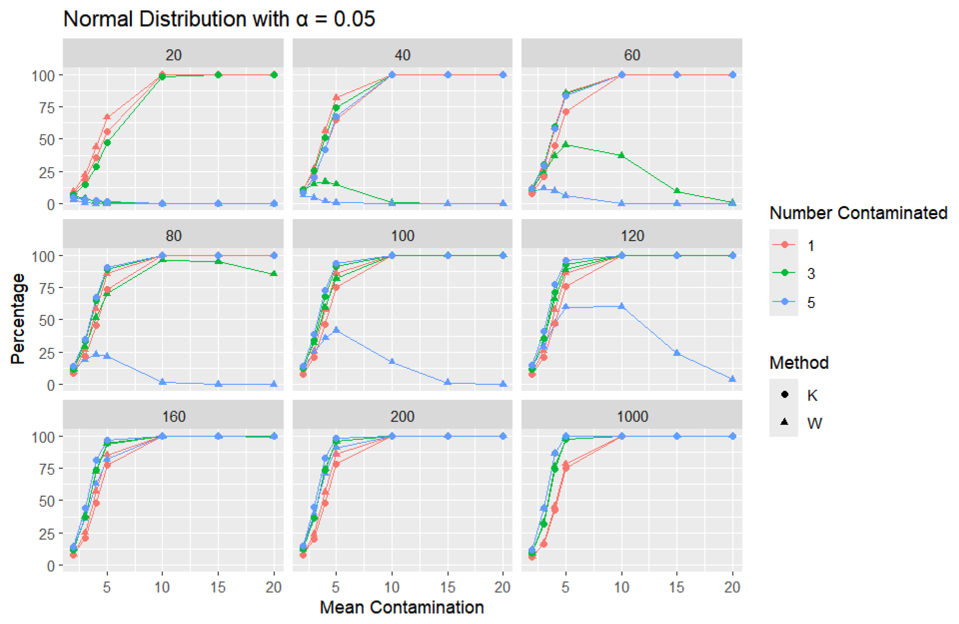 Entropy 27 00731 g007