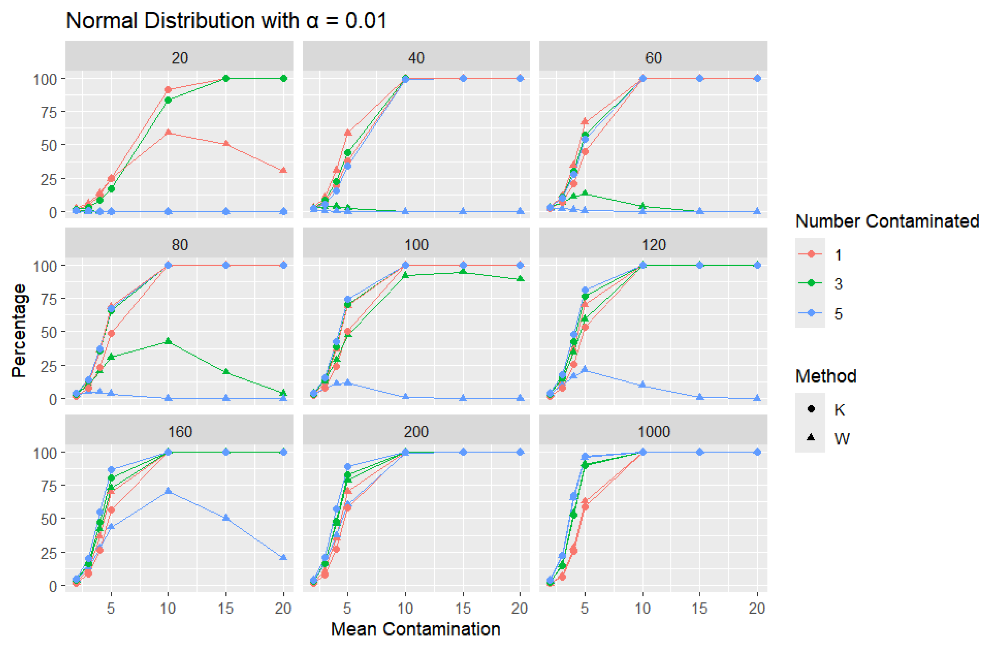 Entropy 27 00731 g008