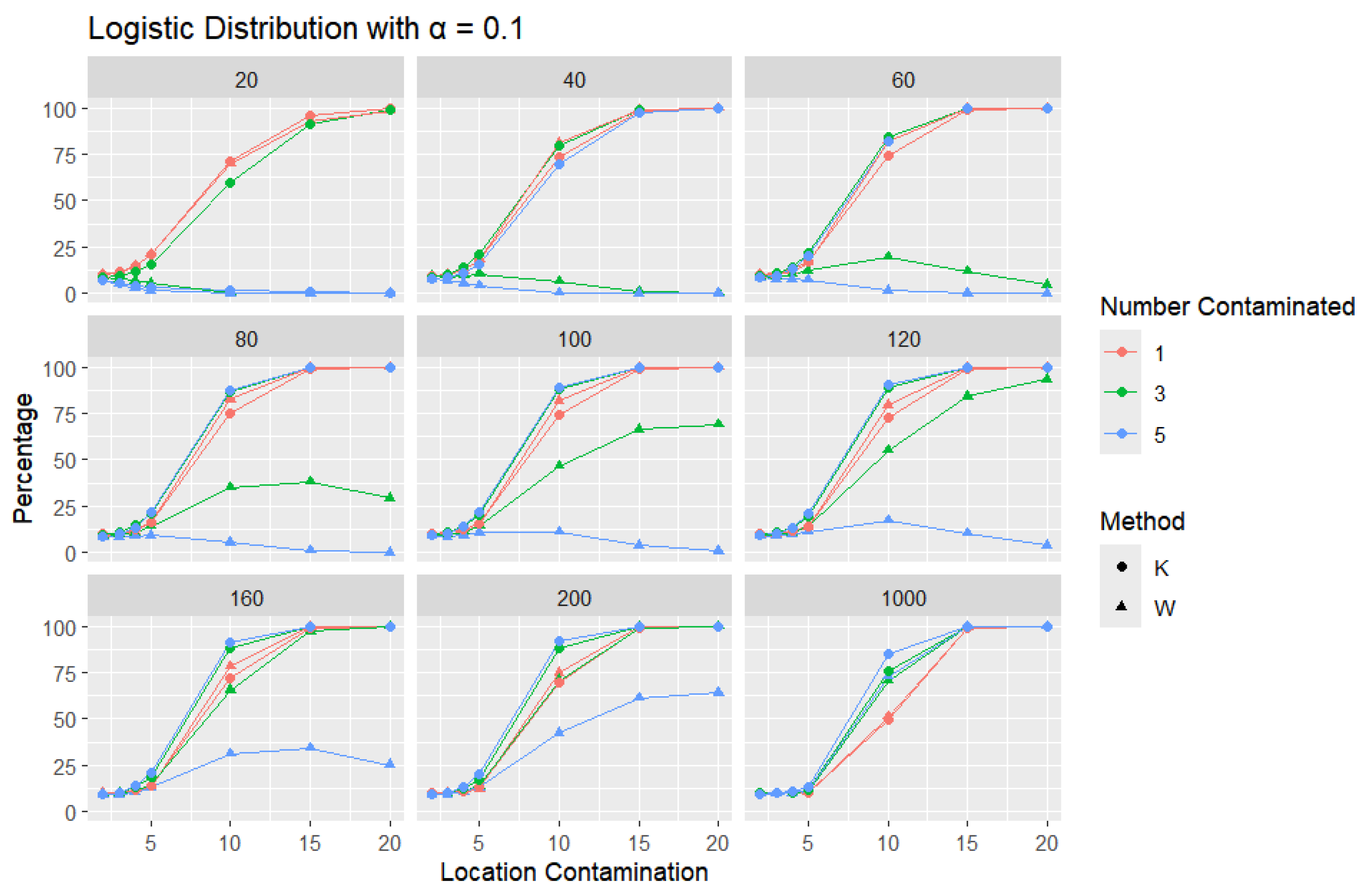 Entropy 27 00731 g009