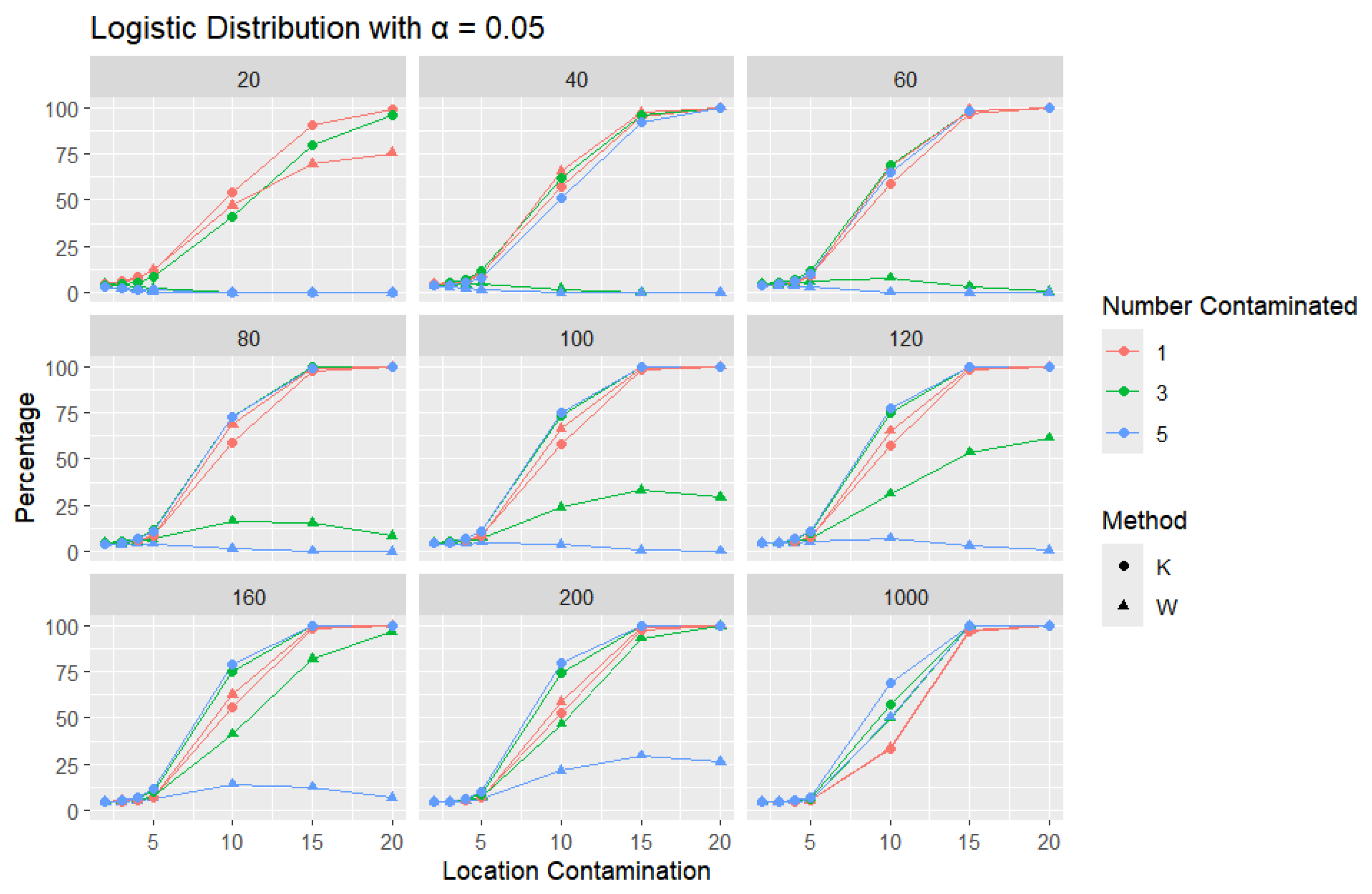 Entropy 27 00731 g010