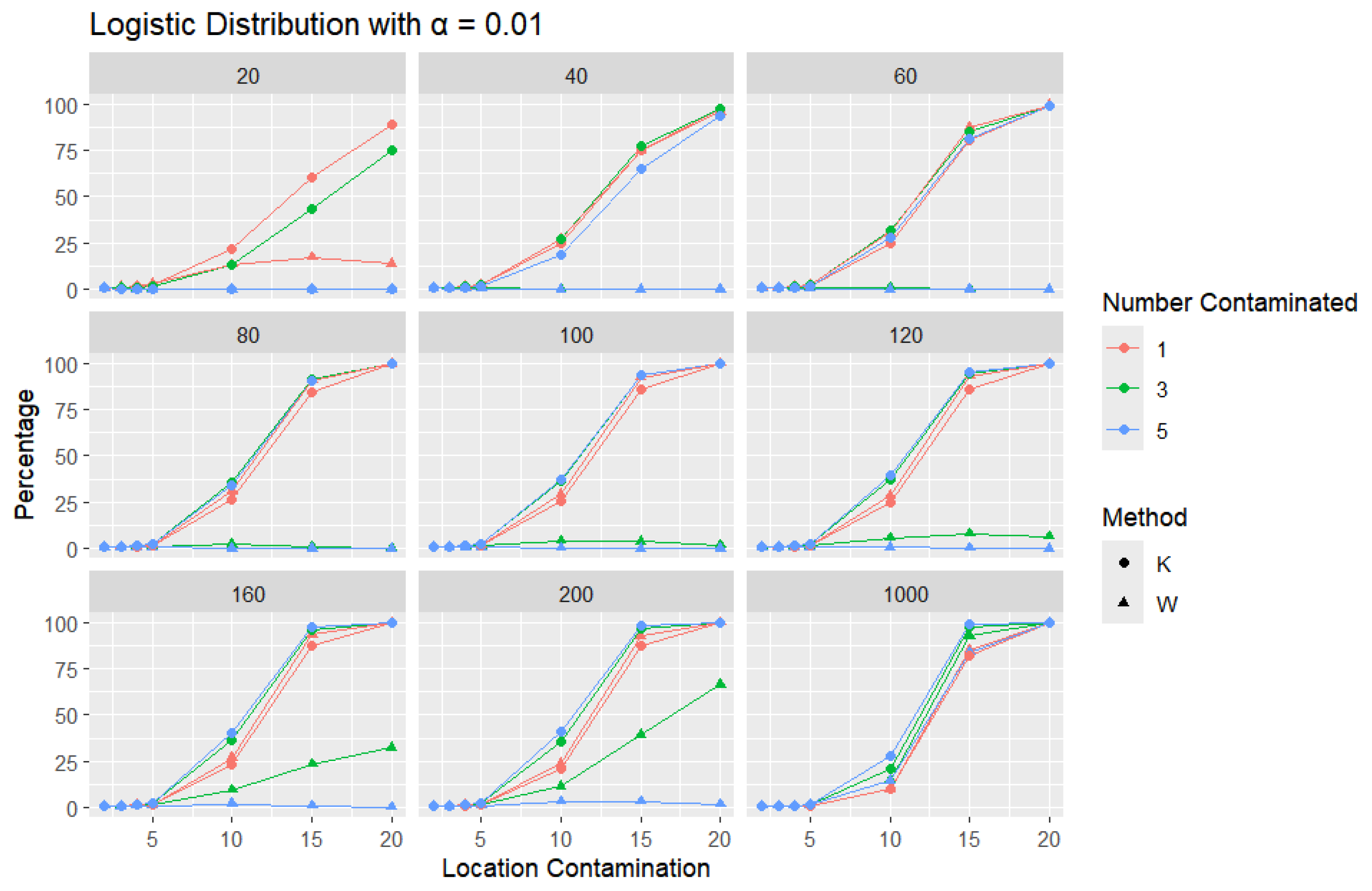 Entropy 27 00731 g011