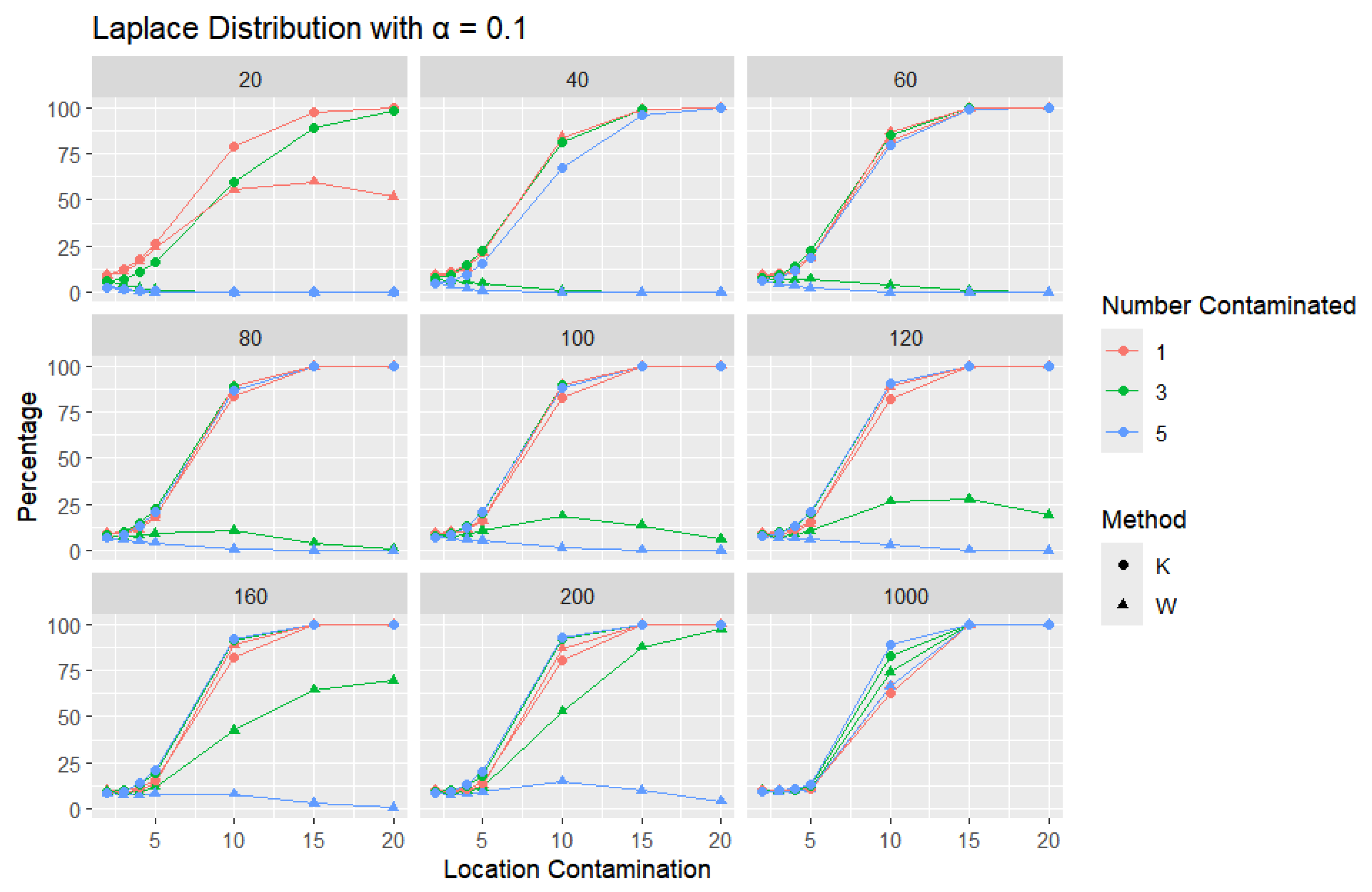 Entropy 27 00731 g012