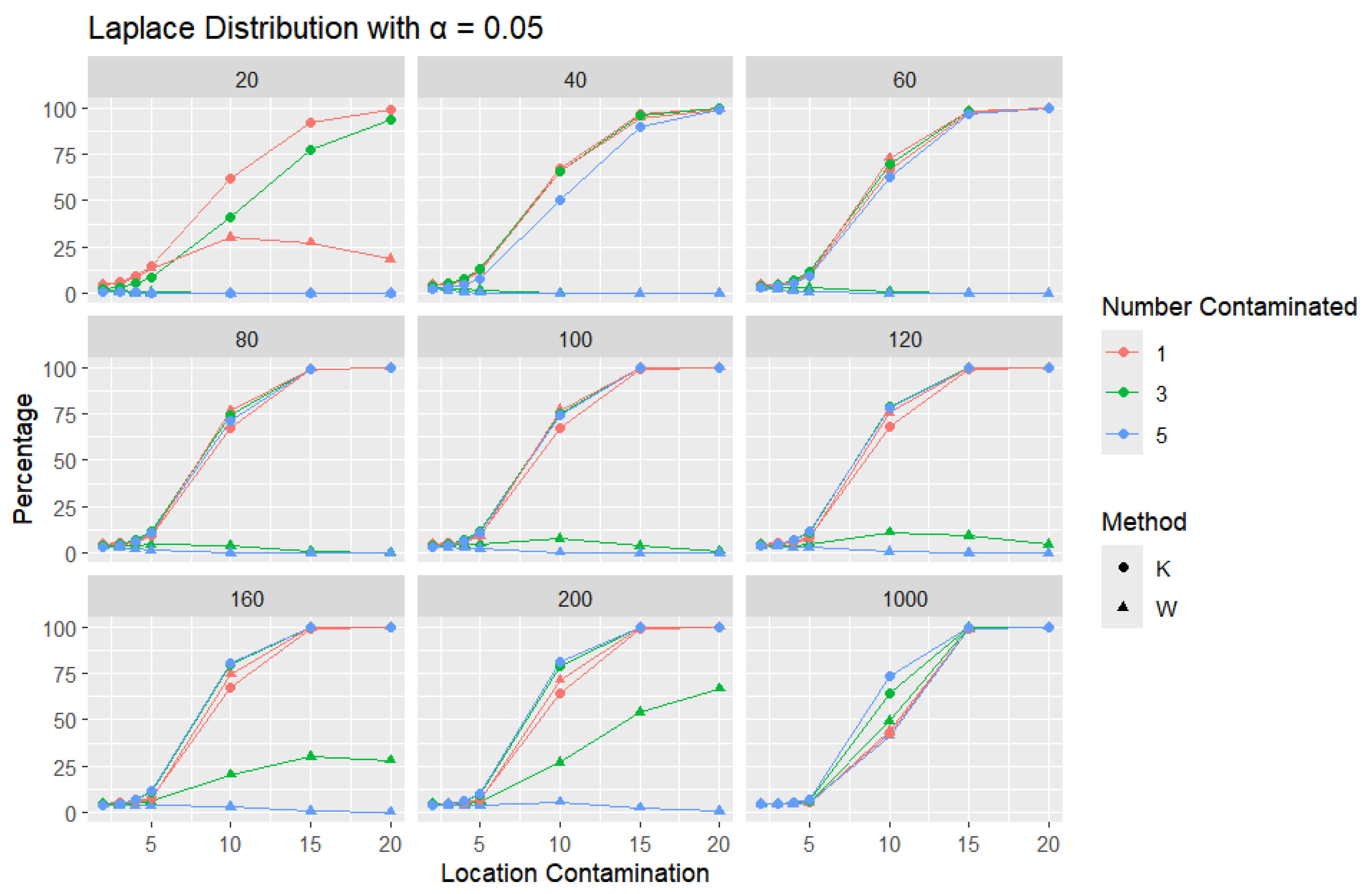 Entropy 27 00731 g013
