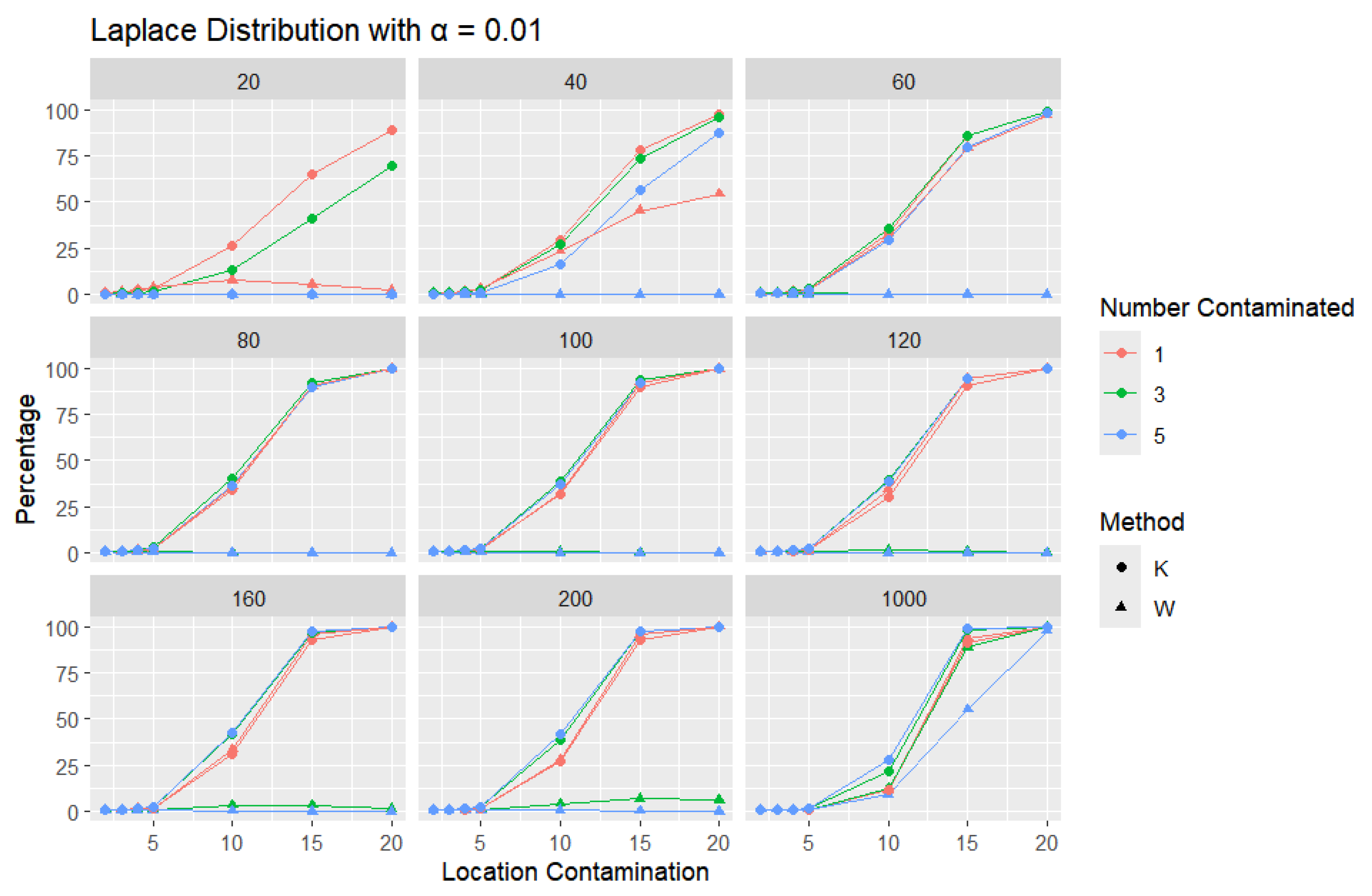 Entropy 27 00731 g014