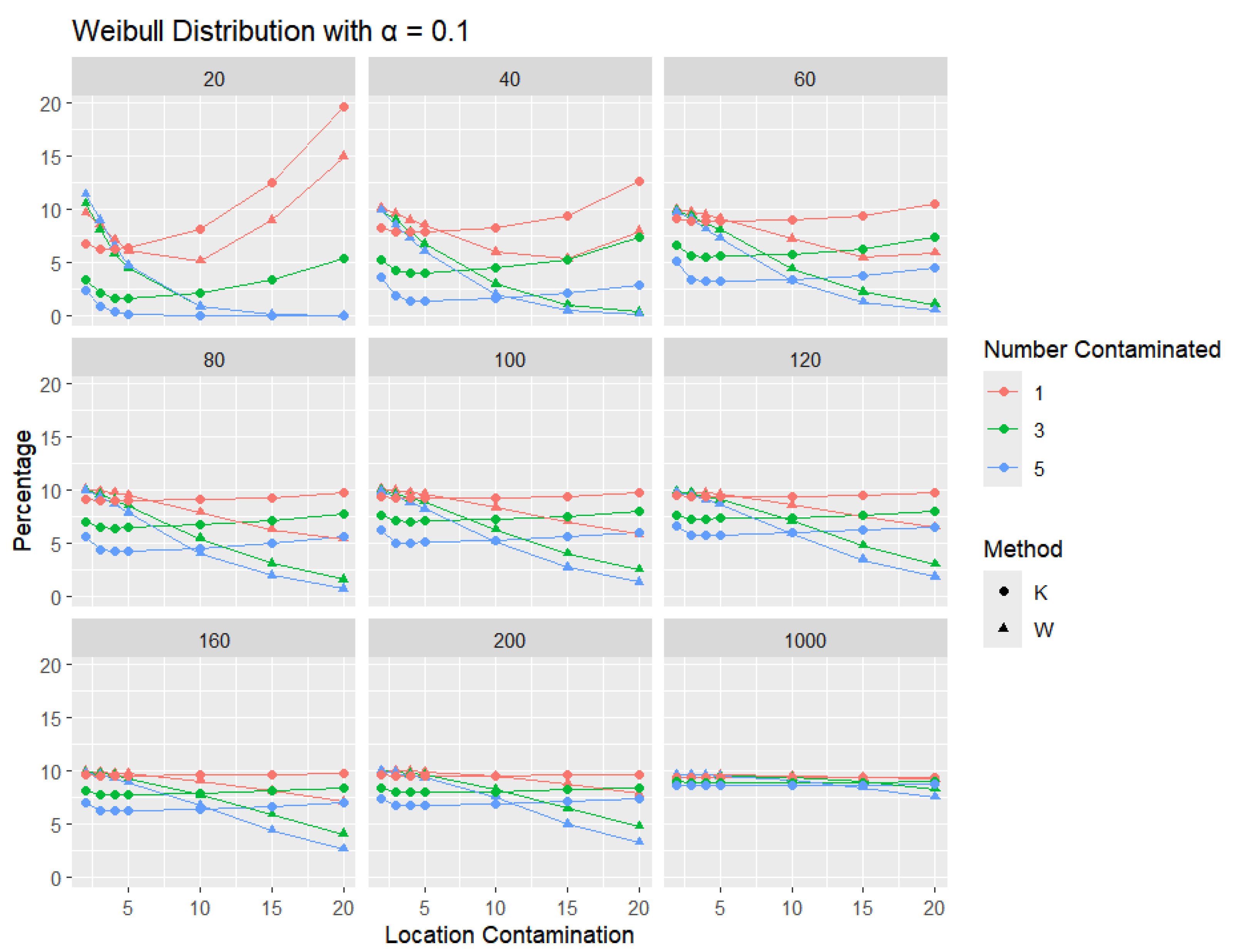 Entropy 27 00731 g015