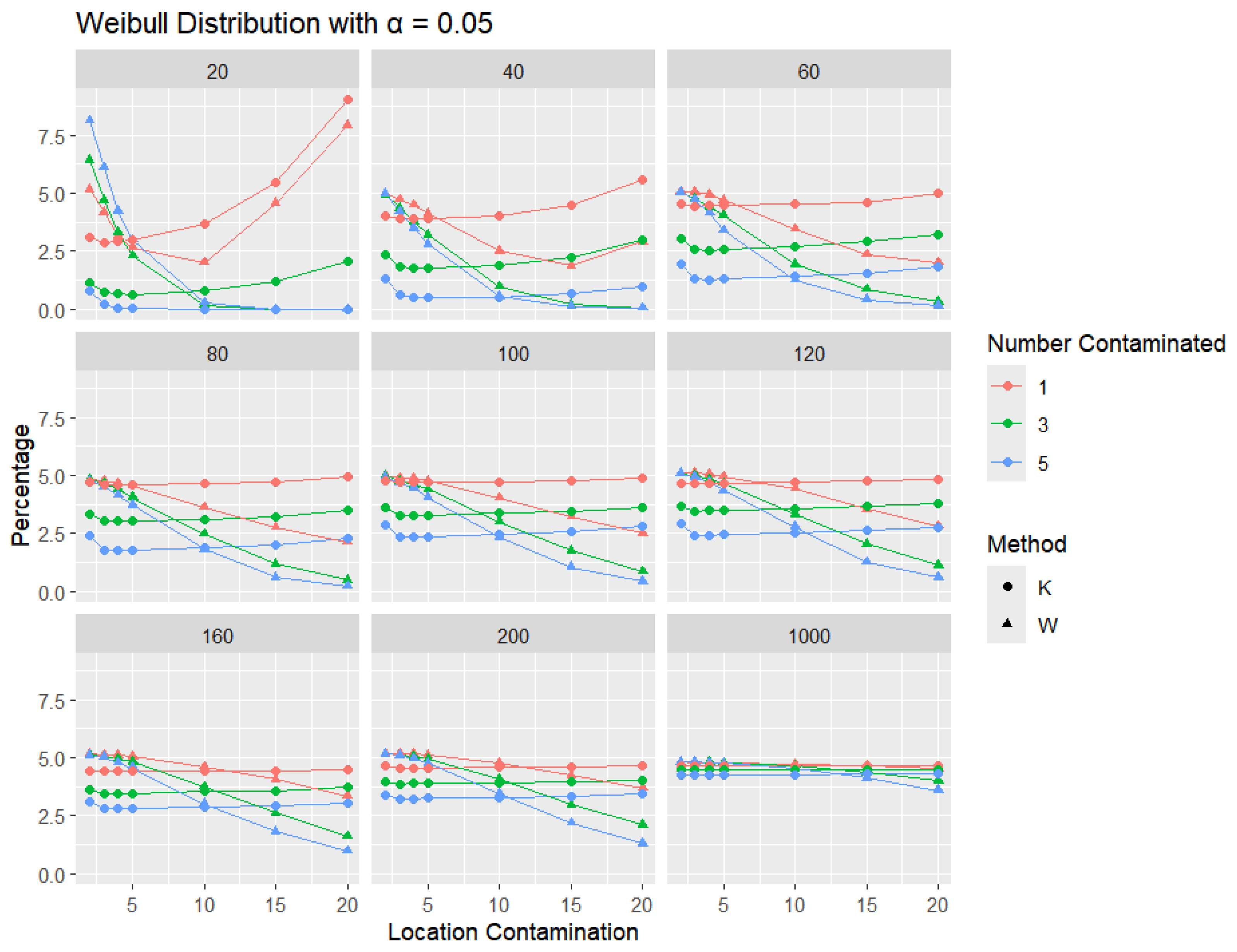 Entropy 27 00731 g016
