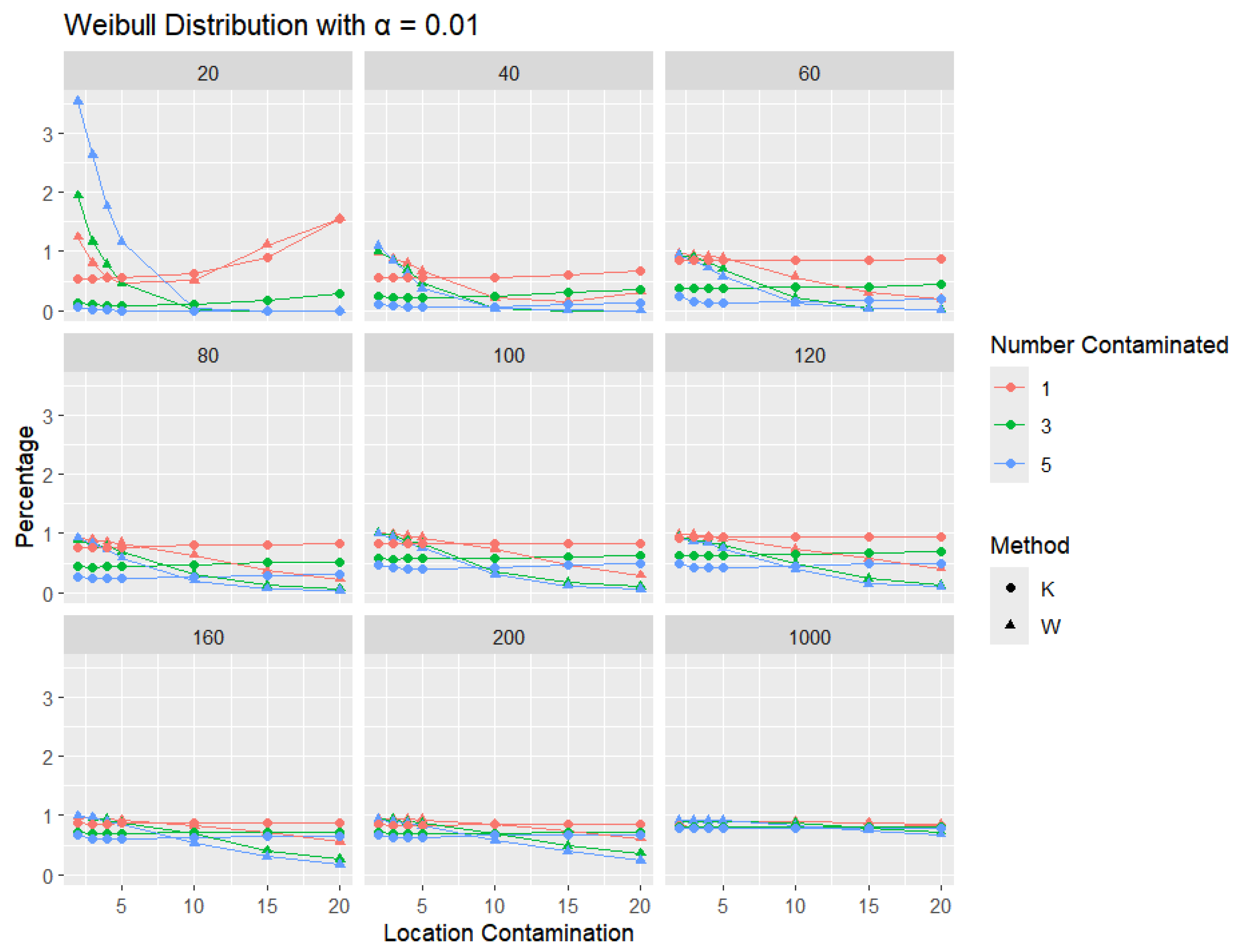 Entropy 27 00731 g017