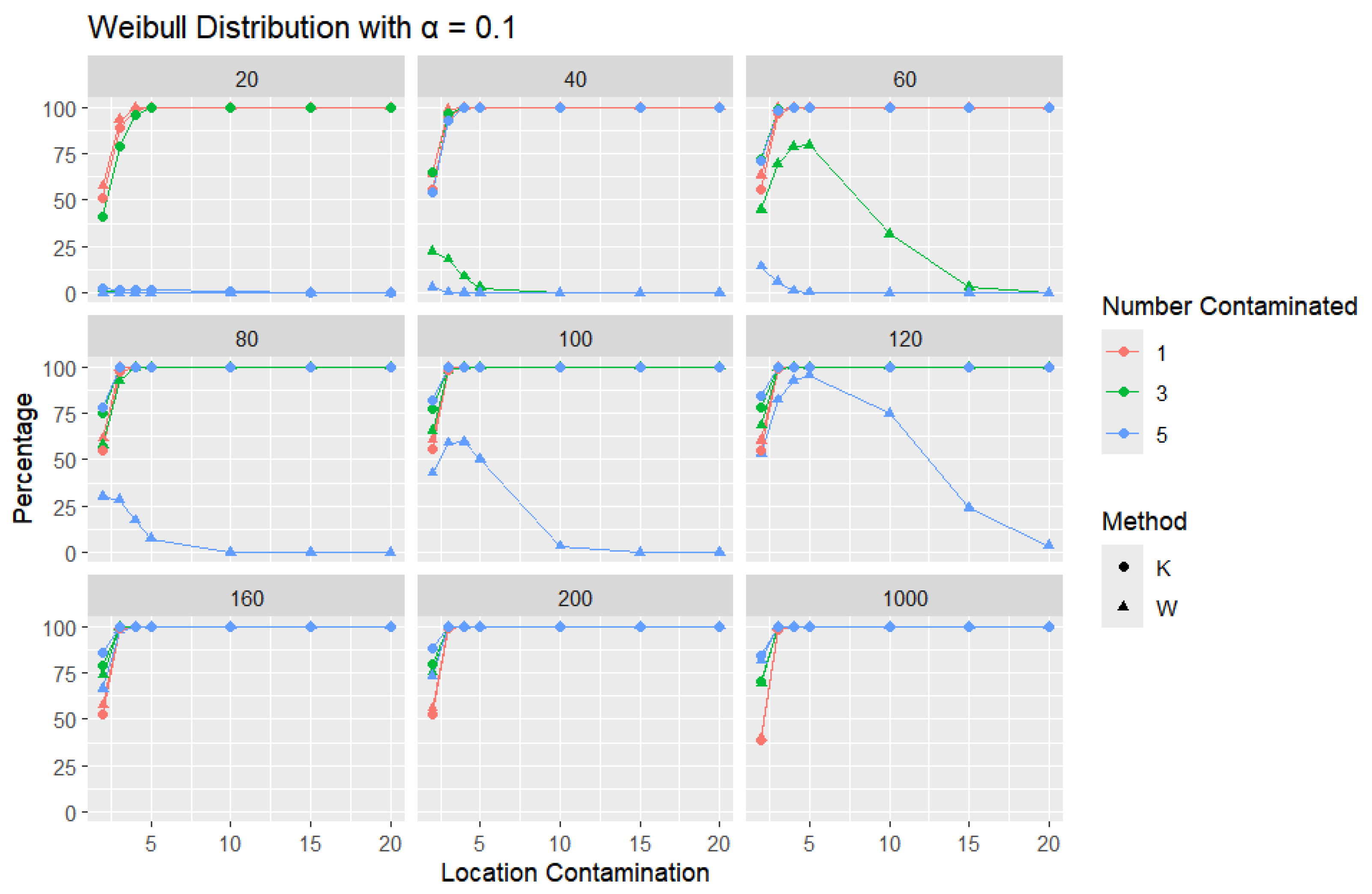 Entropy 27 00731 g018