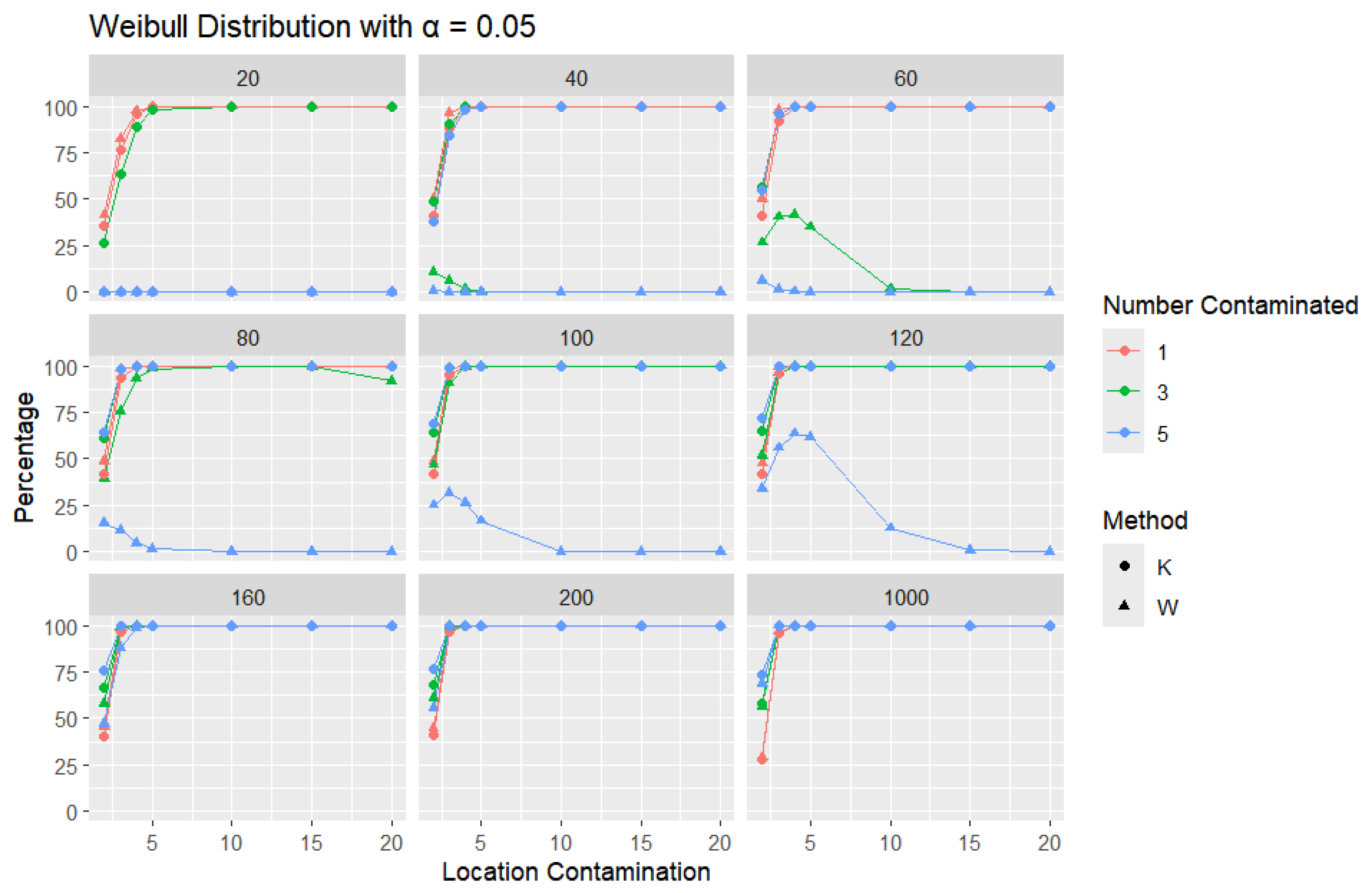 Entropy 27 00731 g019