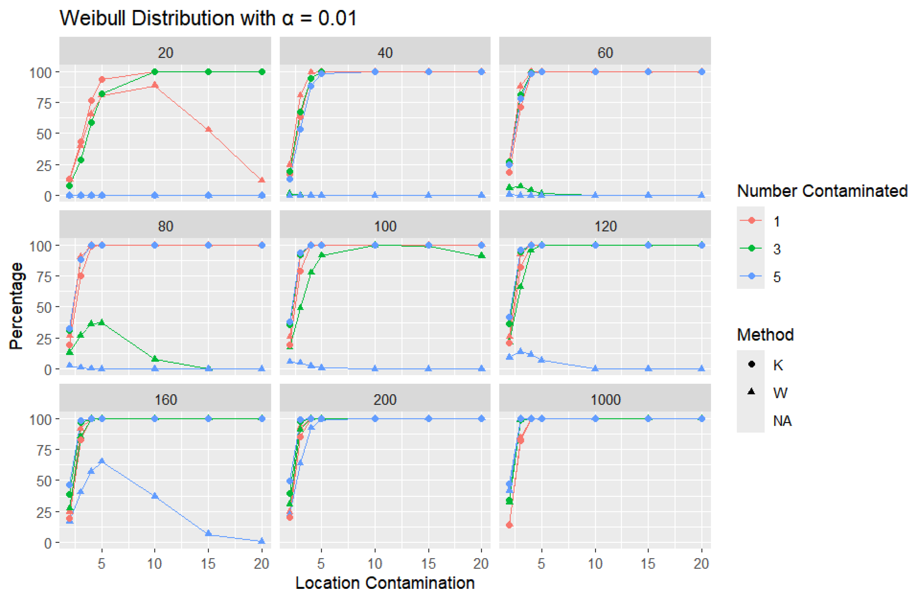 Entropy 27 00731 g020