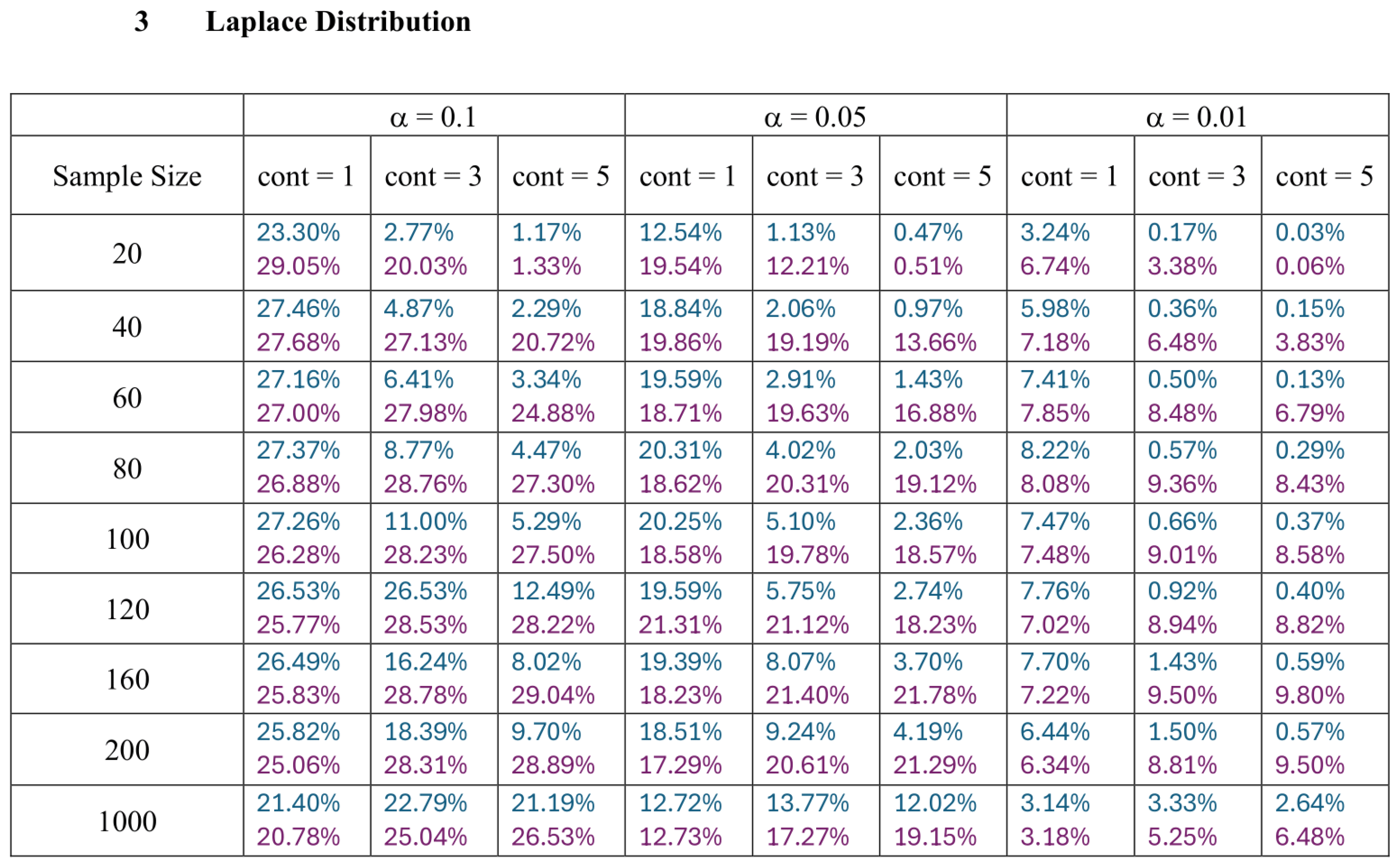 Entropy 27 00731 g0a3