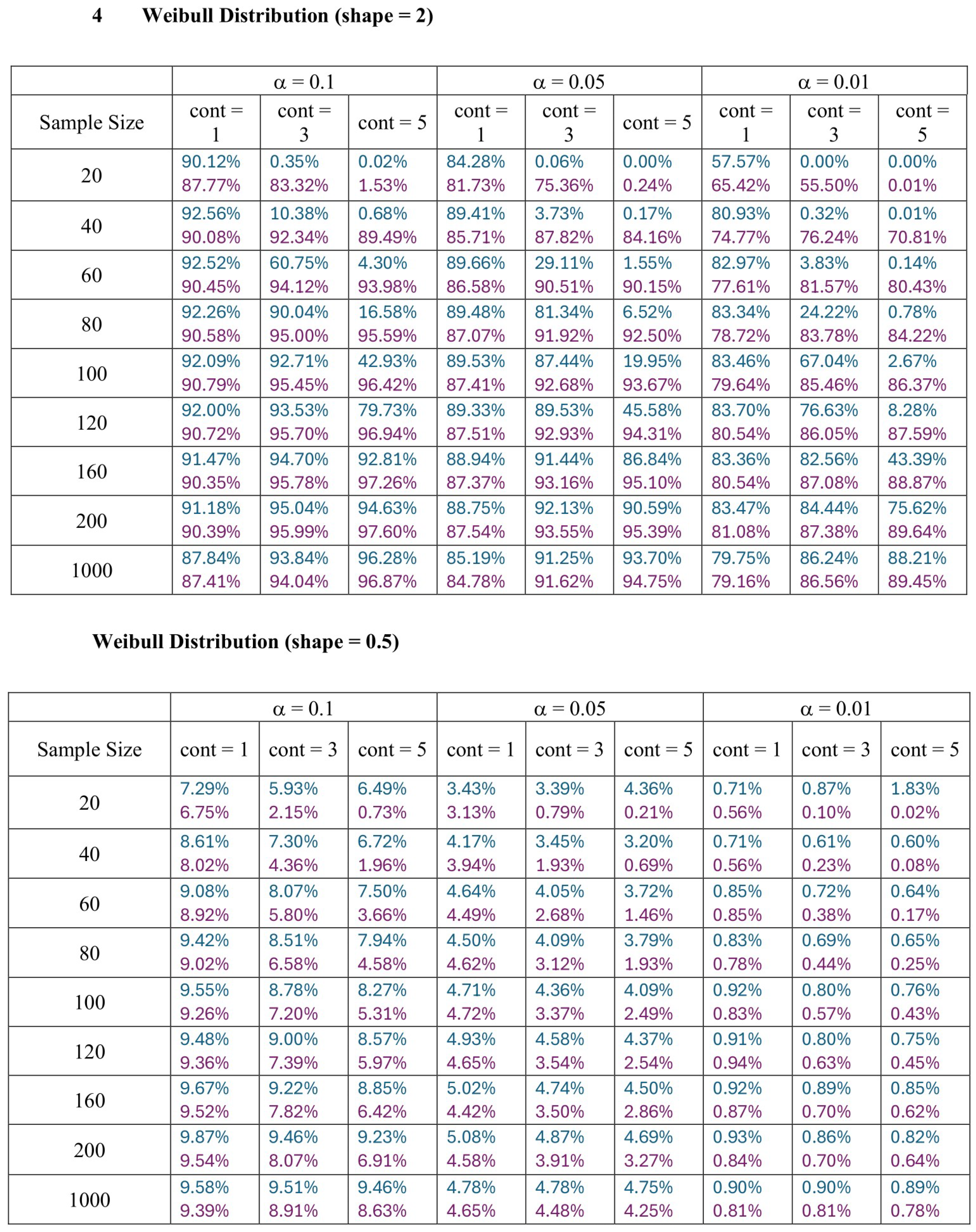Entropy 27 00731 g0a4