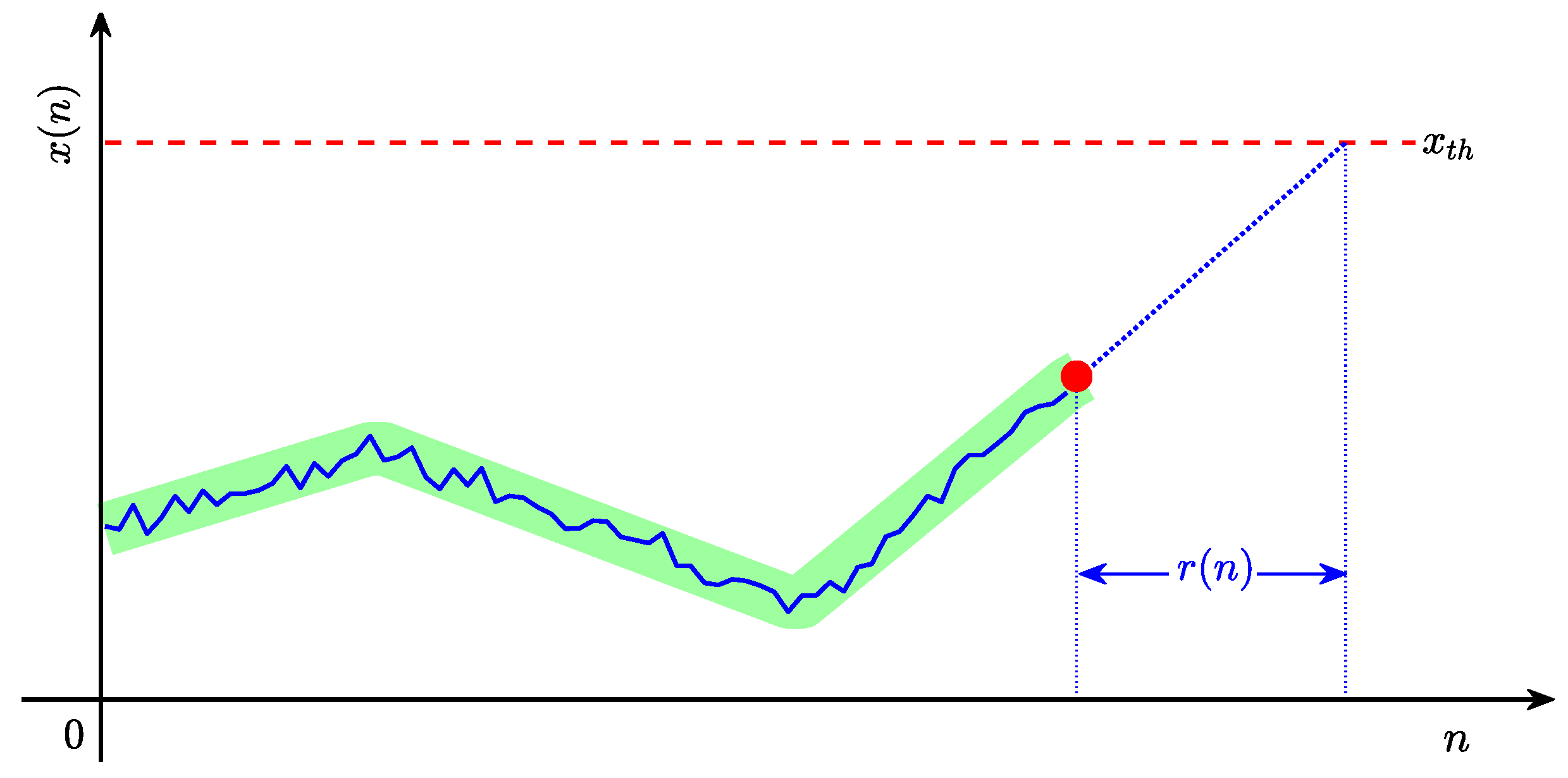 Entropy 27 00736 g001