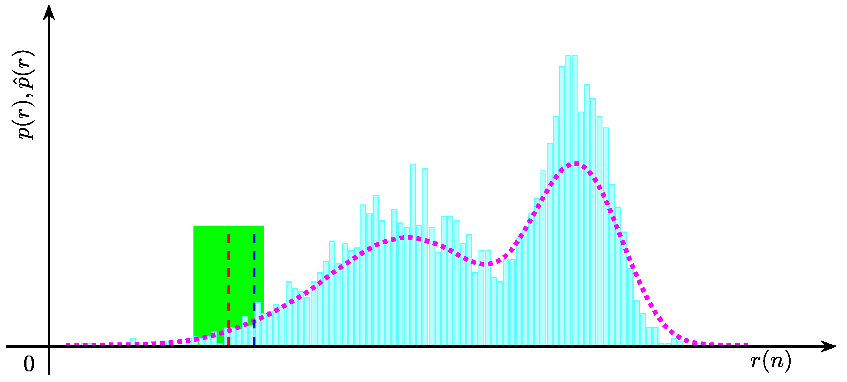 Entropy 27 00736 g002