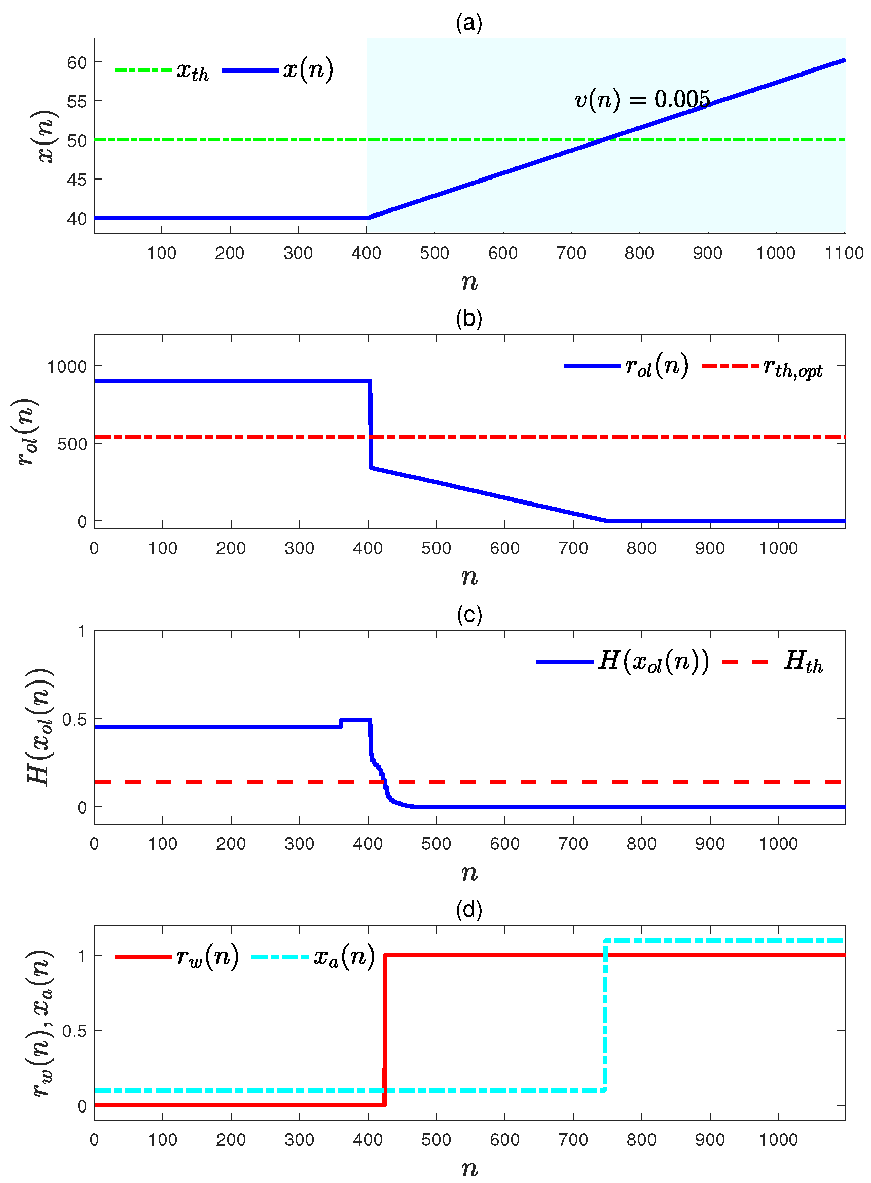 Entropy 27 00736 g005