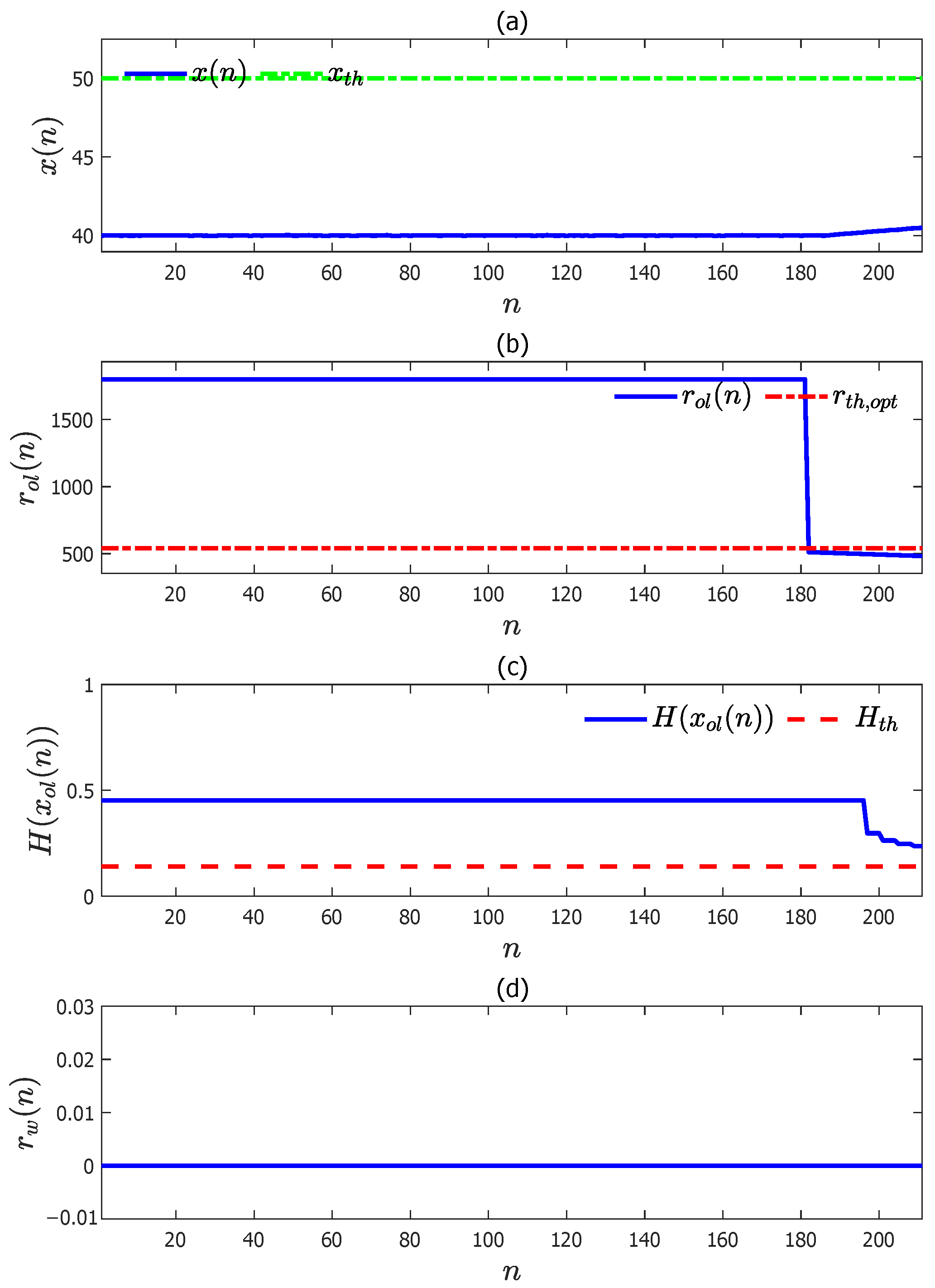Entropy 27 00736 g007